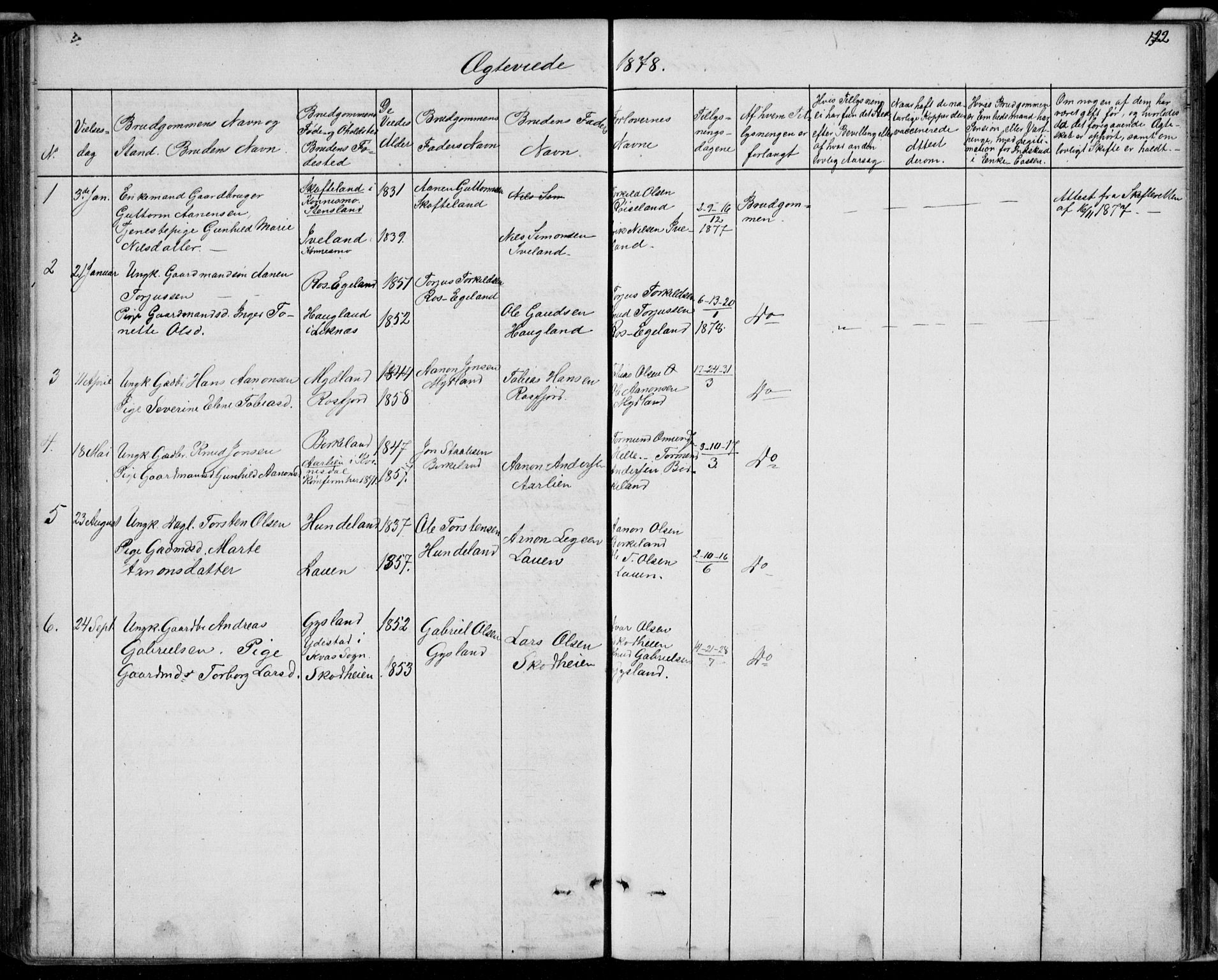 Hægebostad sokneprestkontor, SAK/1111-0024/F/Fb/Fba/L0002: Parish register (copy) no. B 2, 1851-1882, p. 192