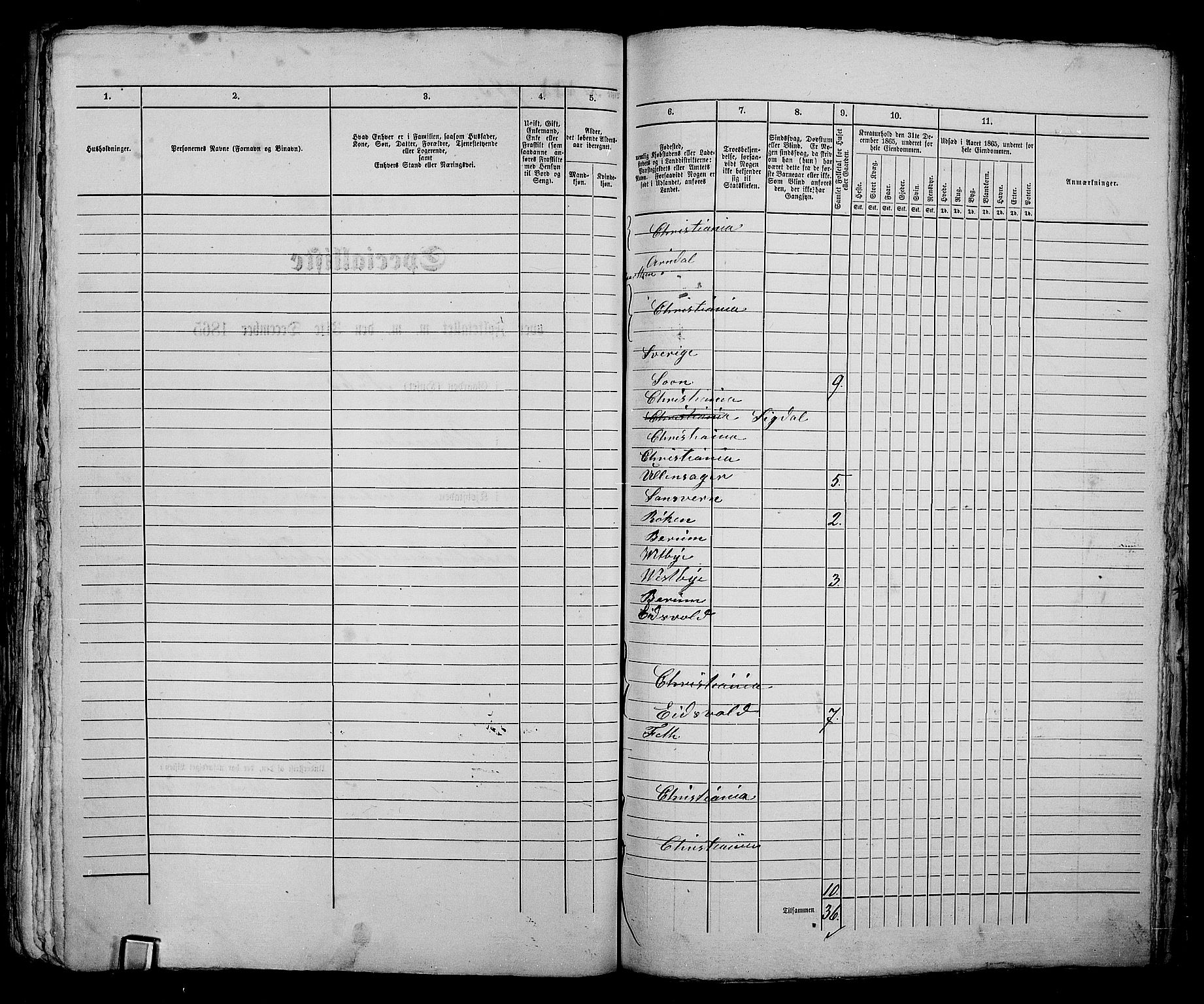 RA, 1865 census for Kristiania, 1865, p. 2128