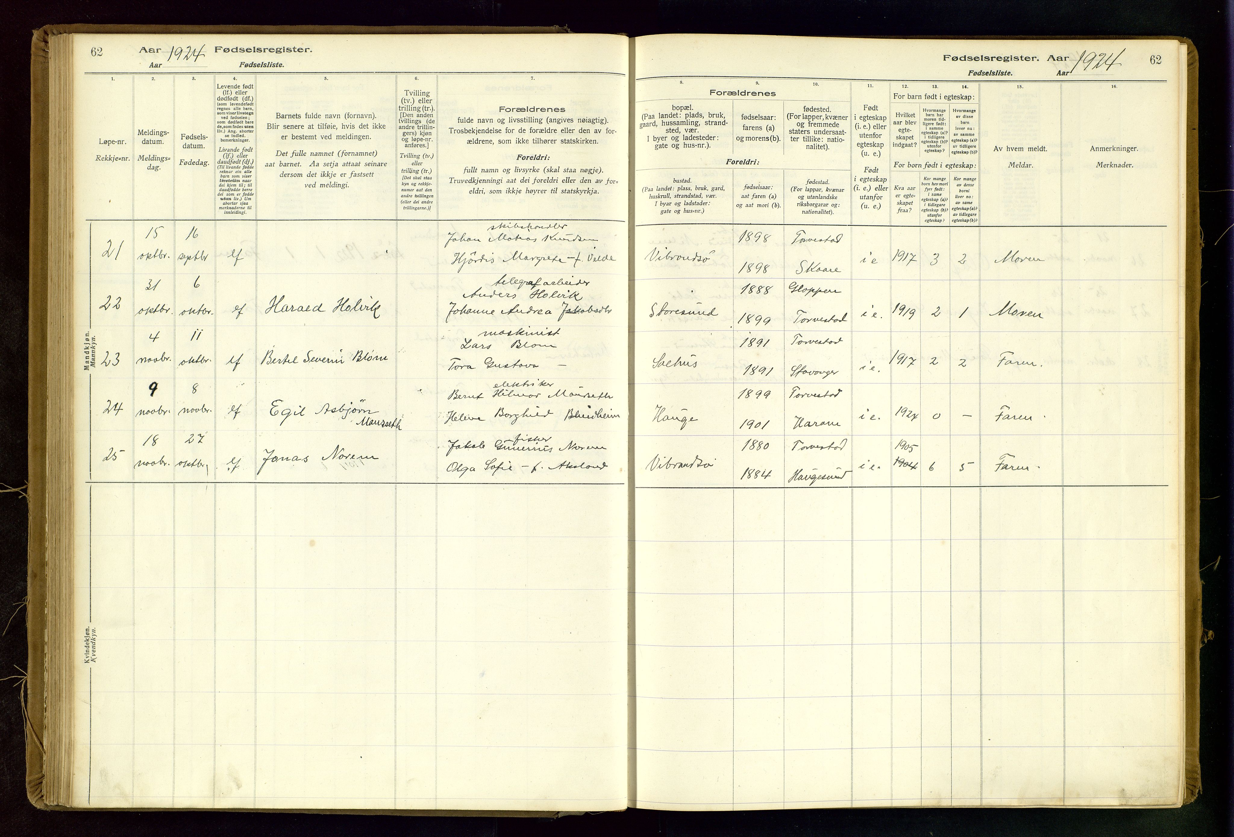 Torvastad sokneprestkontor, AV/SAST-A -101857/I/Id/L0002: Birth register no. 2, 1916-1950, p. 62