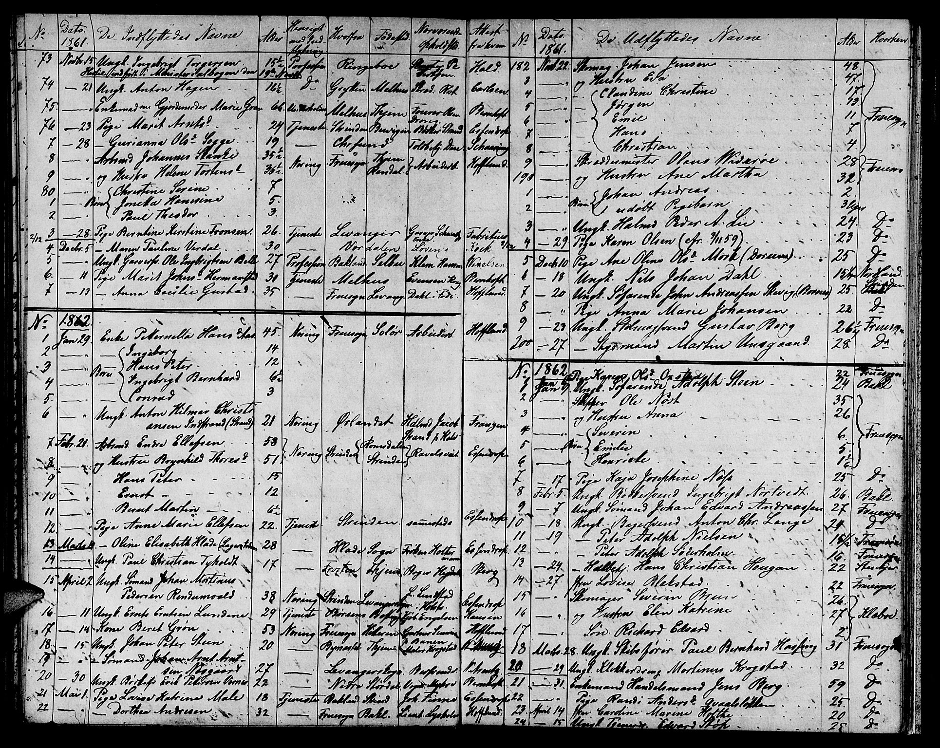 Ministerialprotokoller, klokkerbøker og fødselsregistre - Sør-Trøndelag, AV/SAT-A-1456/601/L0086: Parish register (copy) no. 601C04, 1846-1881