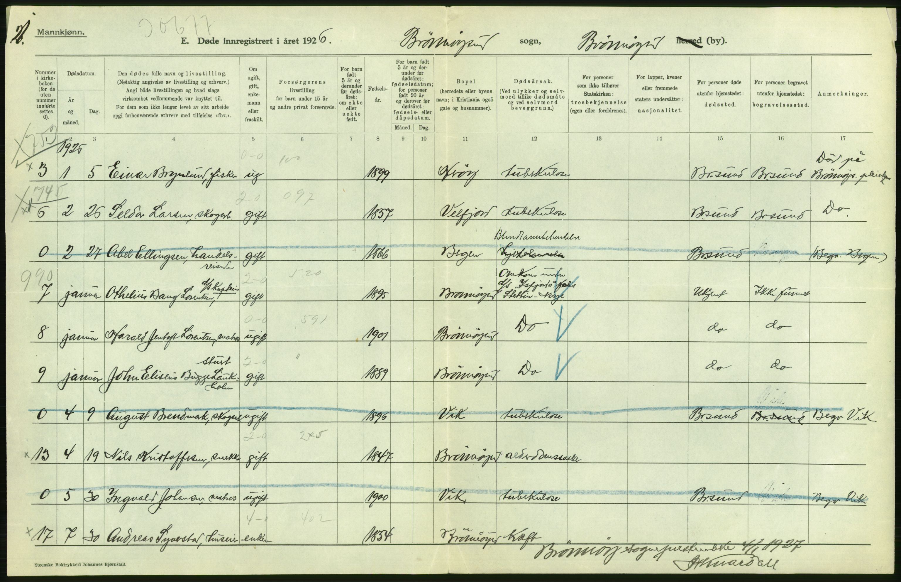 Statistisk sentralbyrå, Sosiodemografiske emner, Befolkning, AV/RA-S-2228/D/Df/Dfc/Dfcf/L0041: Nordland fylke: Døde. Bygder og byer., 1926, p. 4