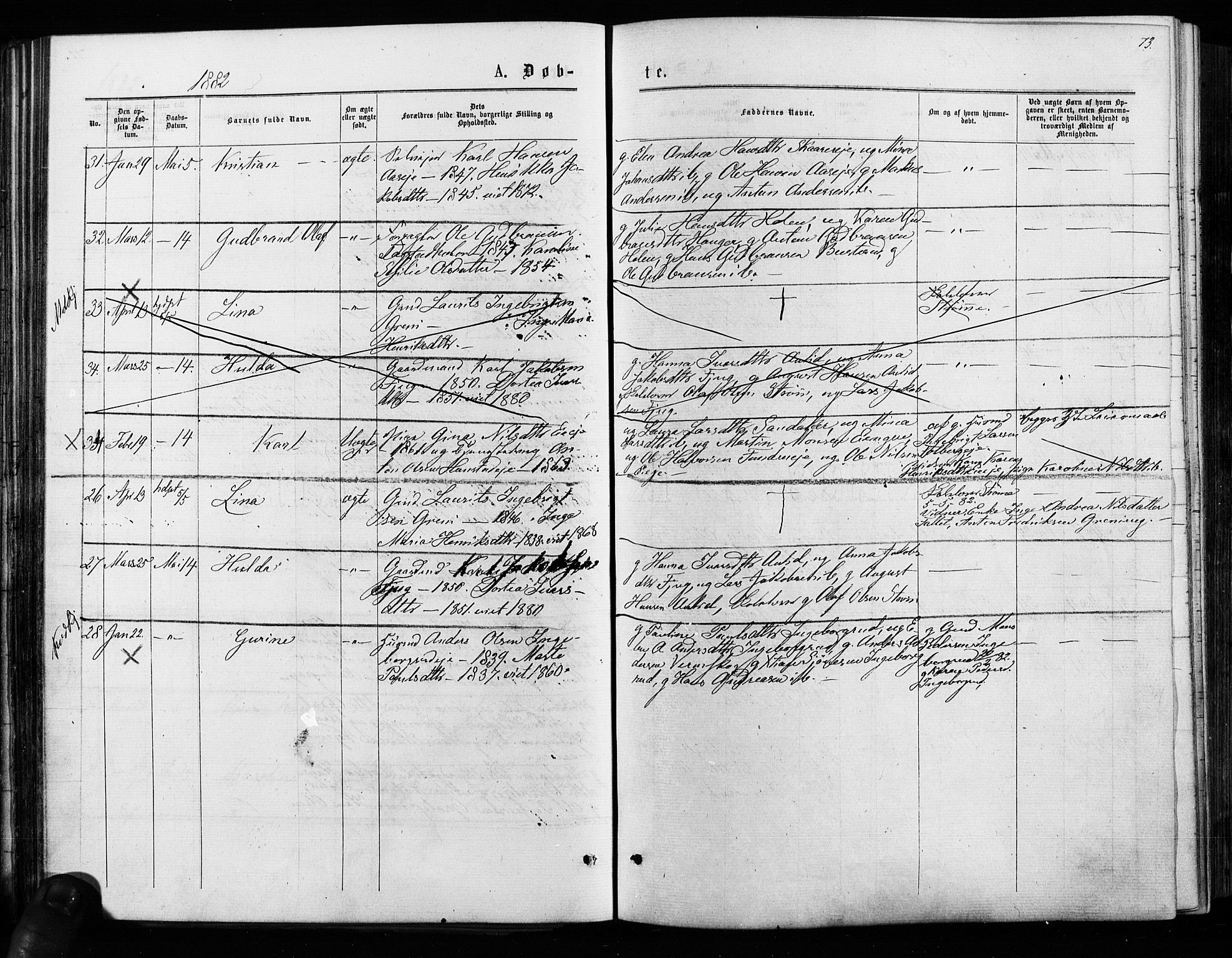 Nes prestekontor Kirkebøker, AV/SAO-A-10410/F/Fa/L0009: Parish register (official) no. I 9, 1875-1882, p. 73