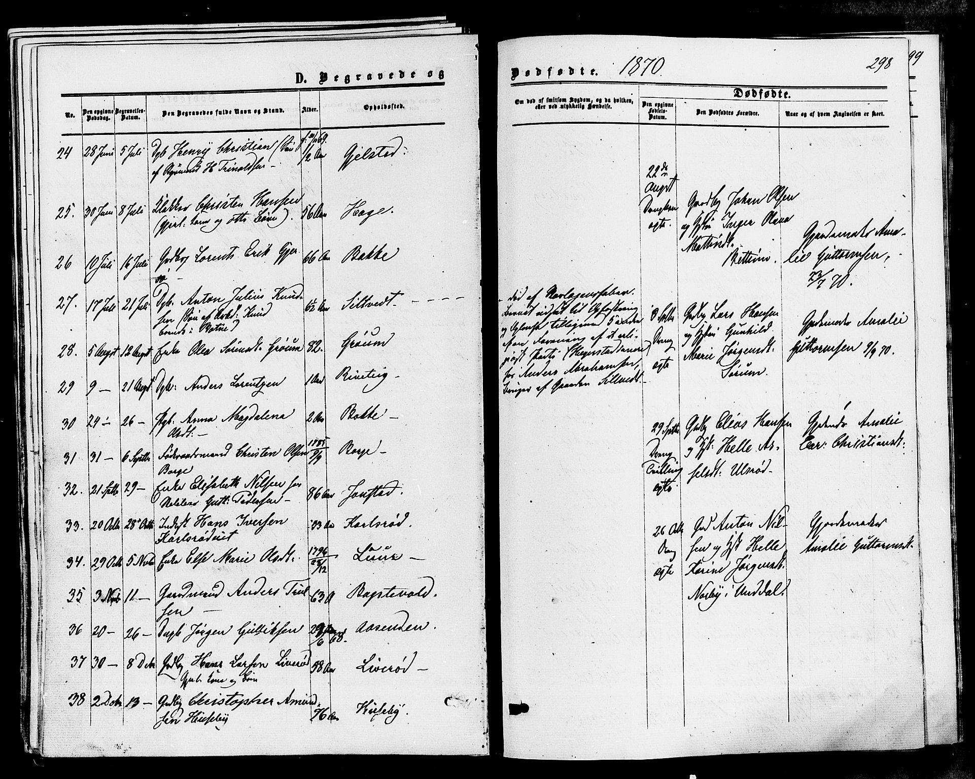 Våle kirkebøker, AV/SAKO-A-334/F/Fa/L0010: Parish register (official) no. I 10, 1861-1877, p. 298