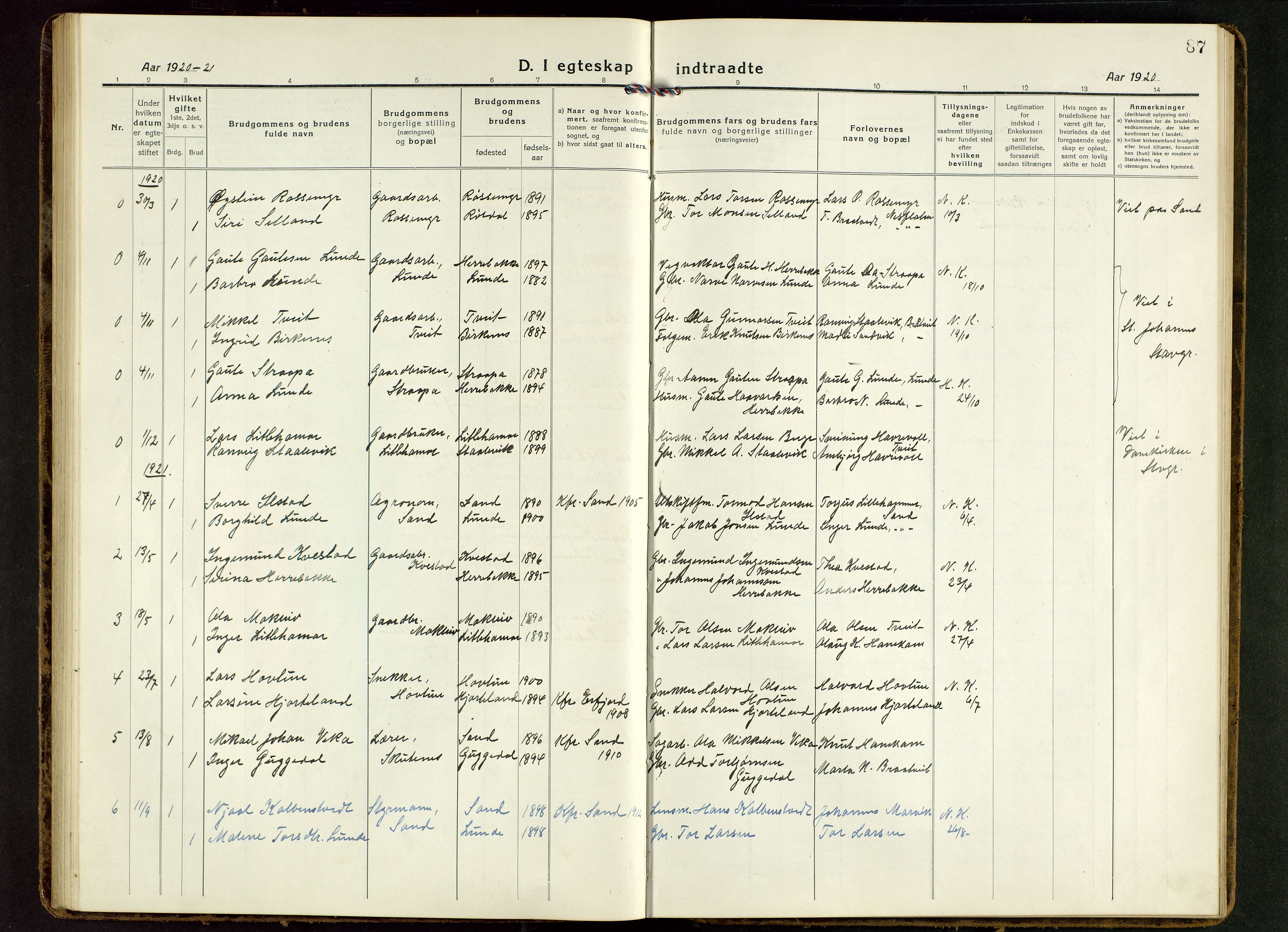 Suldal sokneprestkontor, AV/SAST-A-101845/01/V/L0007: Parish register (copy) no. B 7, 1917-1946, p. 87