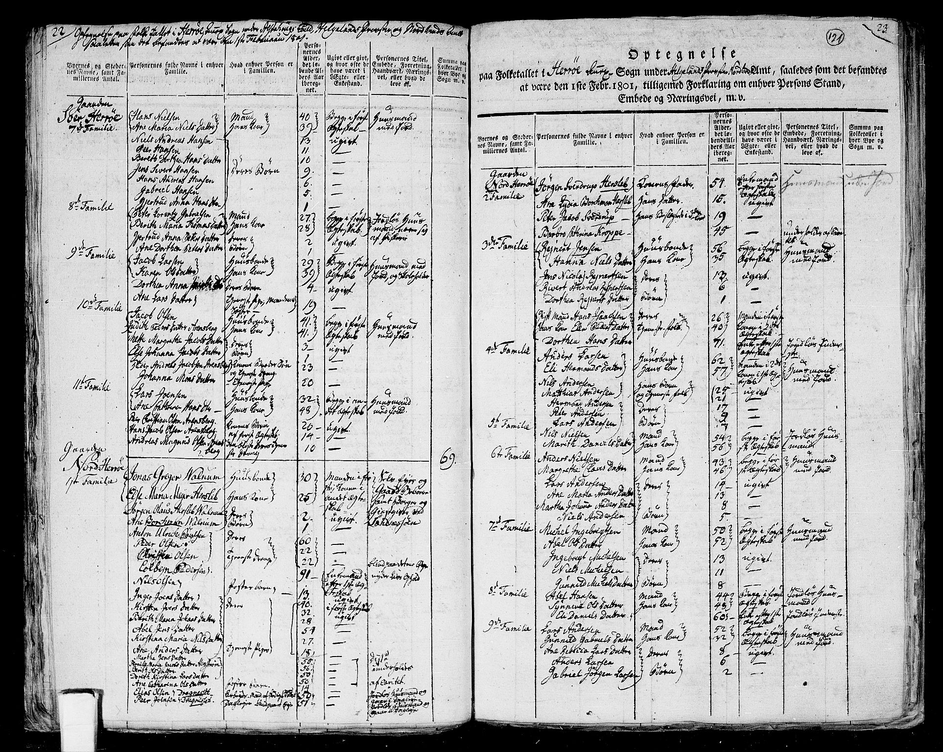 RA, 1801 census for 1820P Alstahaug, 1801, p. 120b-121a