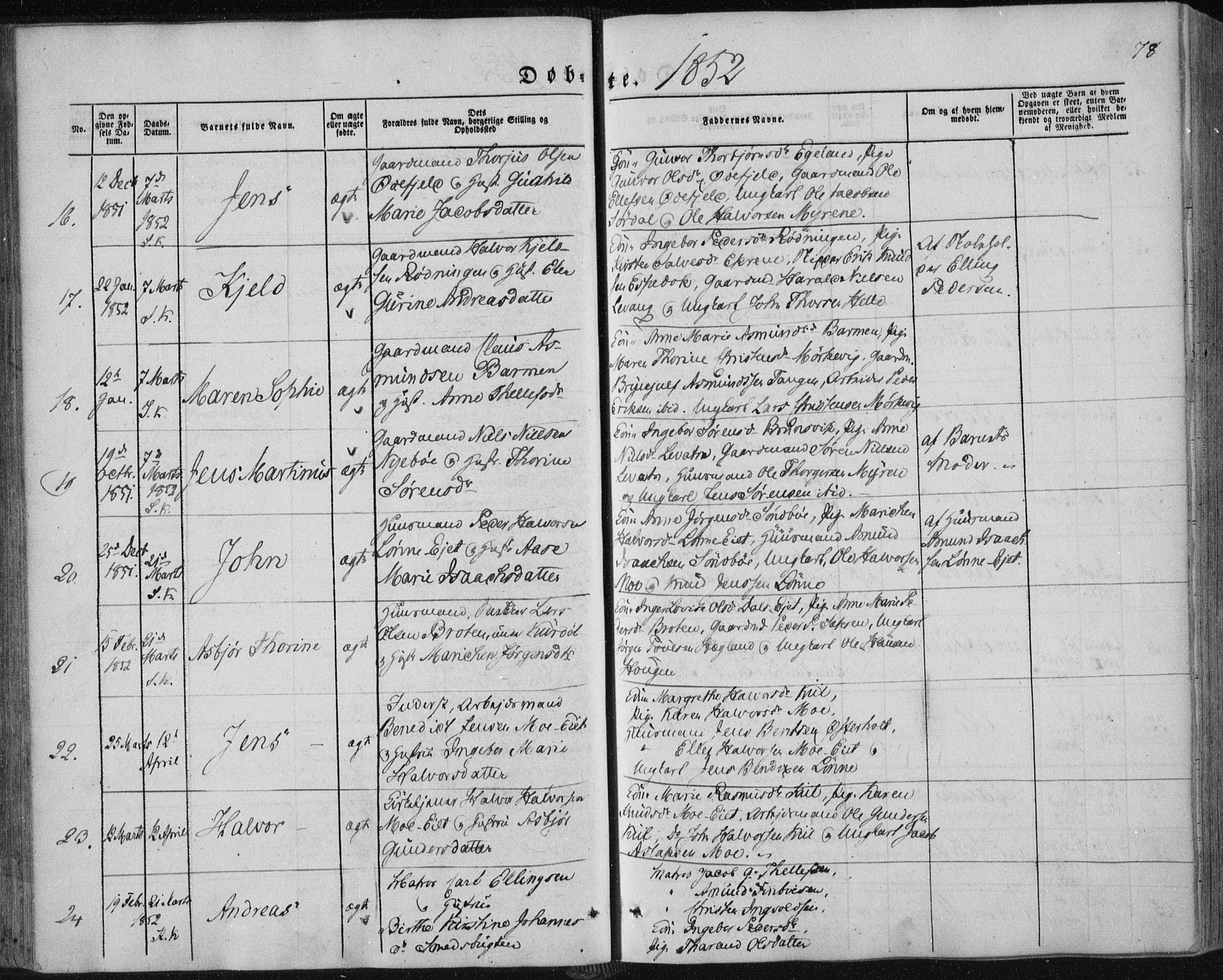 Sannidal kirkebøker, AV/SAKO-A-296/F/Fa/L0008: Parish register (official) no. 8, 1847-1862, p. 78