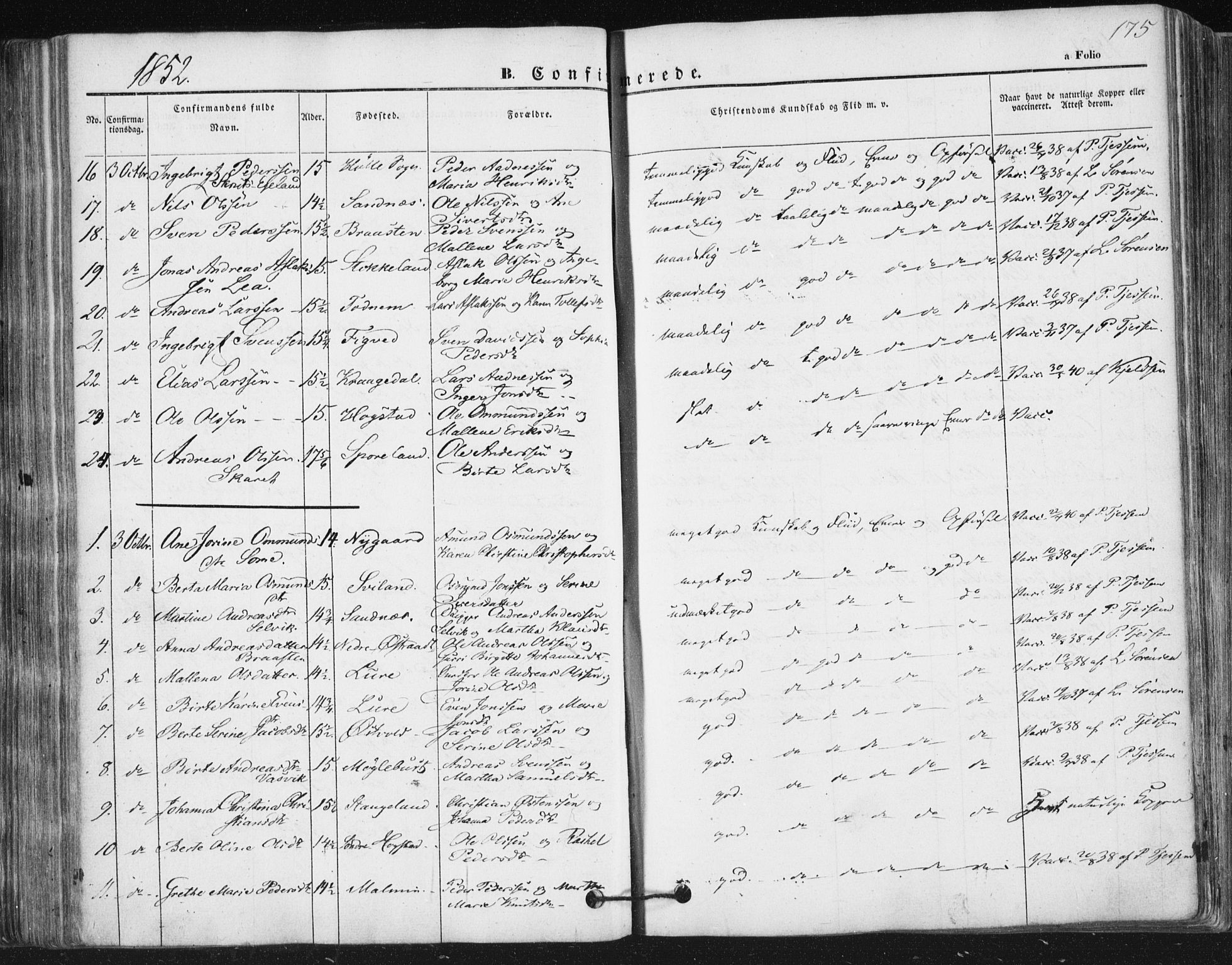 Høyland sokneprestkontor, AV/SAST-A-101799/001/30BA/L0008: Parish register (official) no. A 8, 1841-1856, p. 175