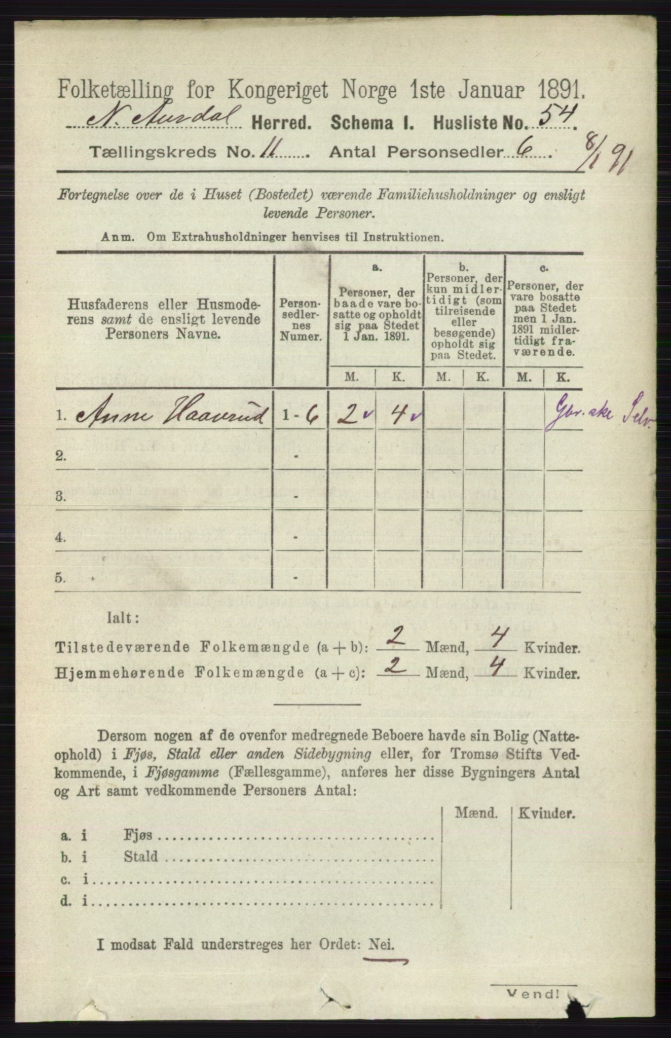 RA, 1891 census for 0542 Nord-Aurdal, 1891, p. 4112