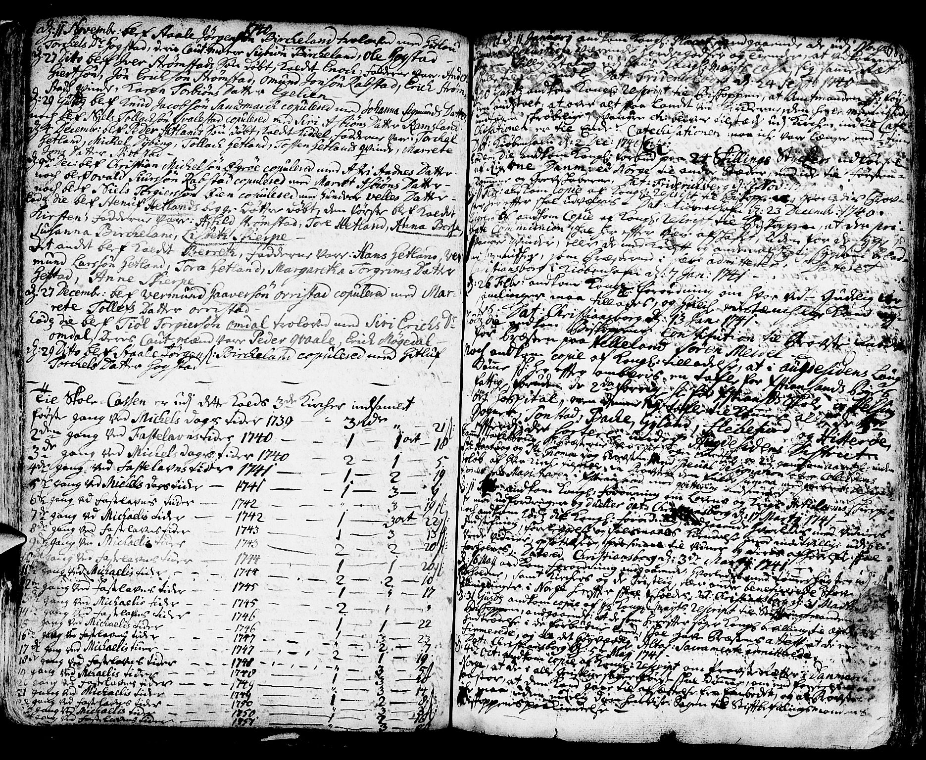 Helleland sokneprestkontor, SAST/A-101810: Parish register (official) no. A 1 /1, 1713-1761, p. 68