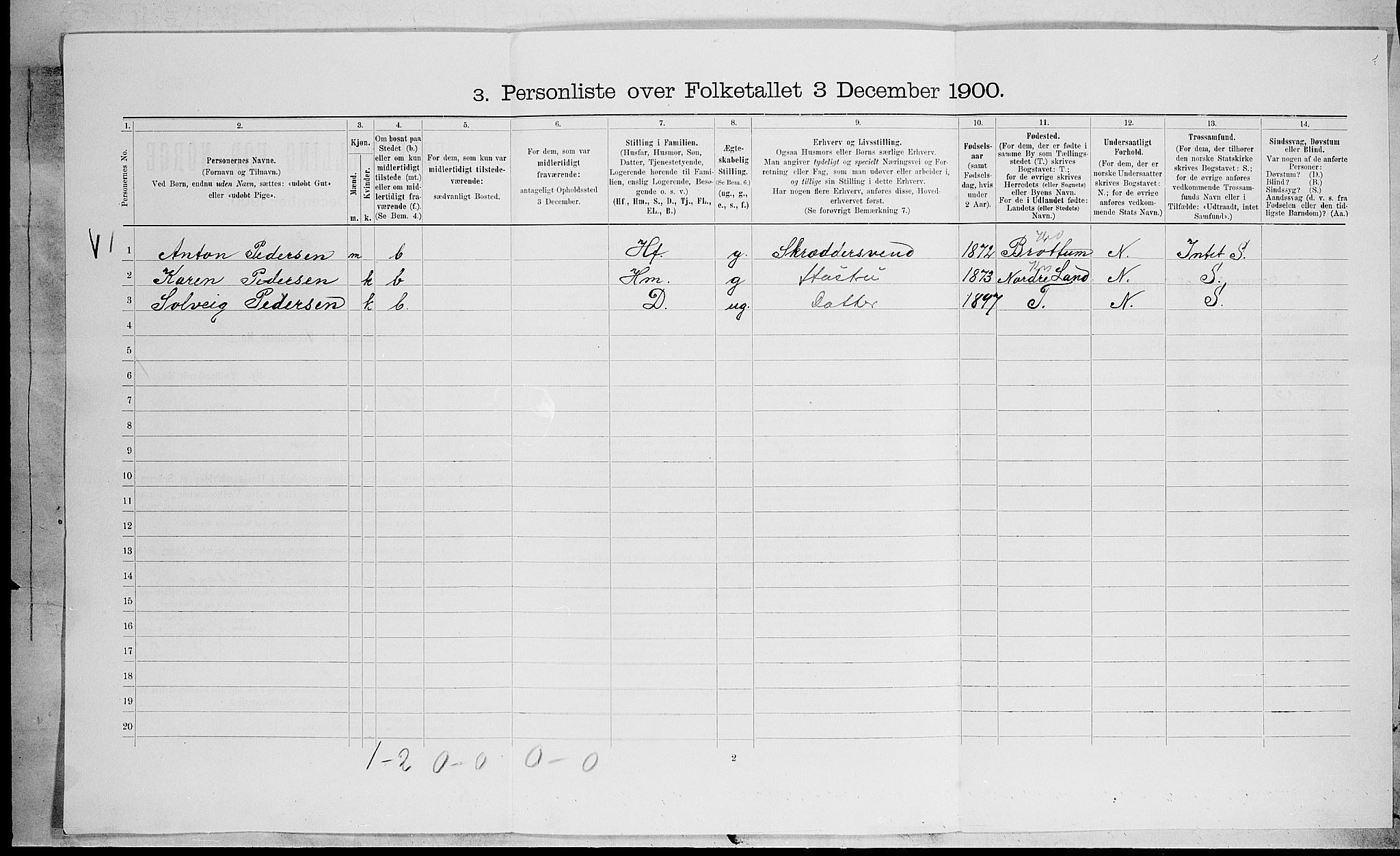 SAH, 1900 census for Lillehammer, 1900, p. 614