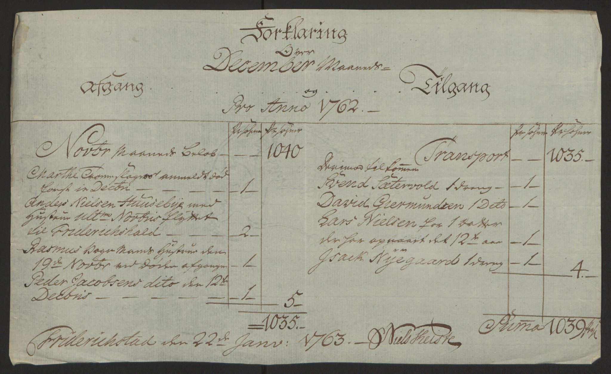 Rentekammeret inntil 1814, Reviderte regnskaper, Byregnskaper, AV/RA-EA-4066/R/Rb/L0029/0001: [B3] Kontribusjonsregnskap / Ekstraskatt, 1762-1772, p. 54