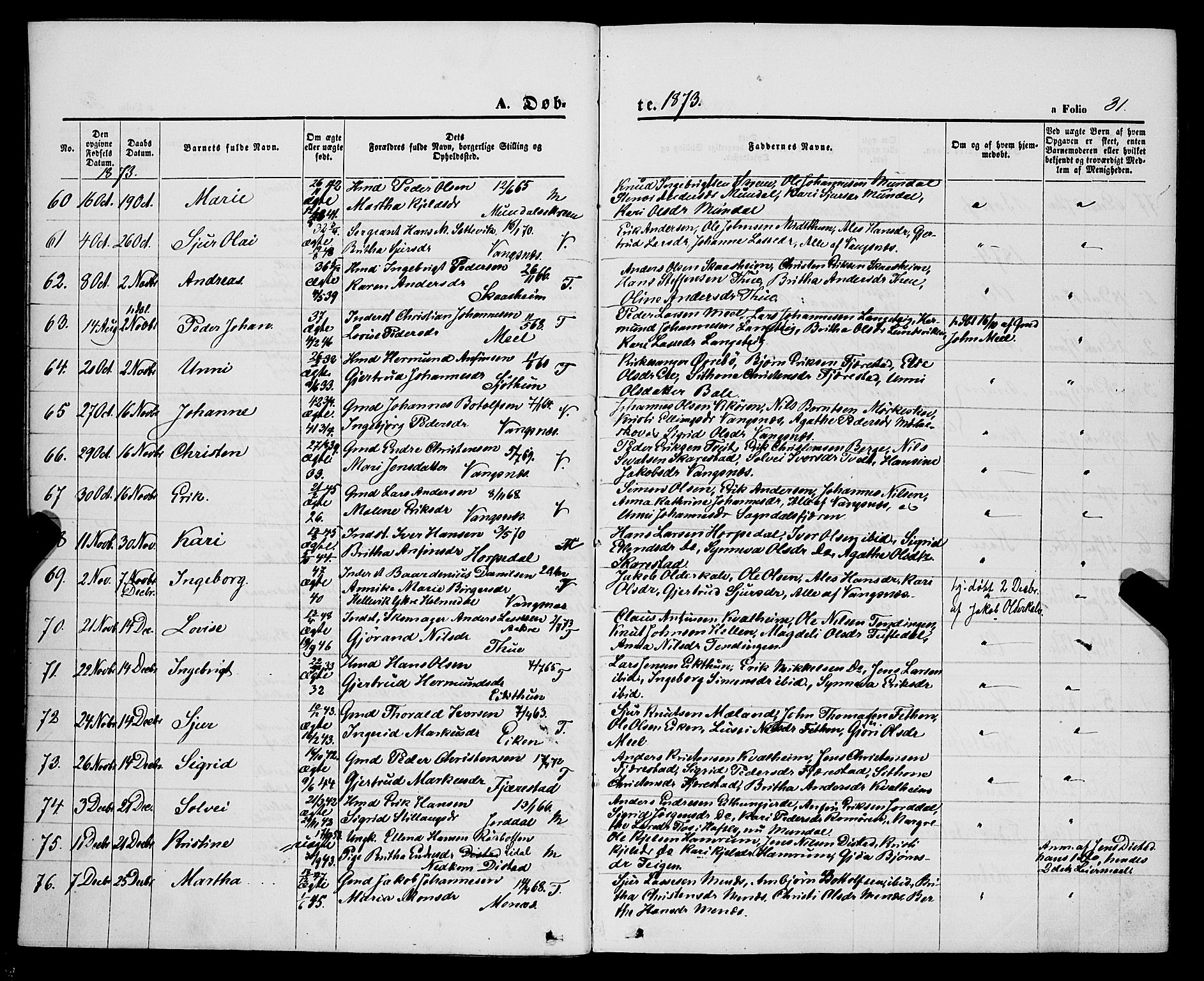 Balestrand sokneprestembete, AV/SAB-A-79601/H/Haa/Haaa/L0003: Parish register (official) no. A 3, 1867-1878, p. 31