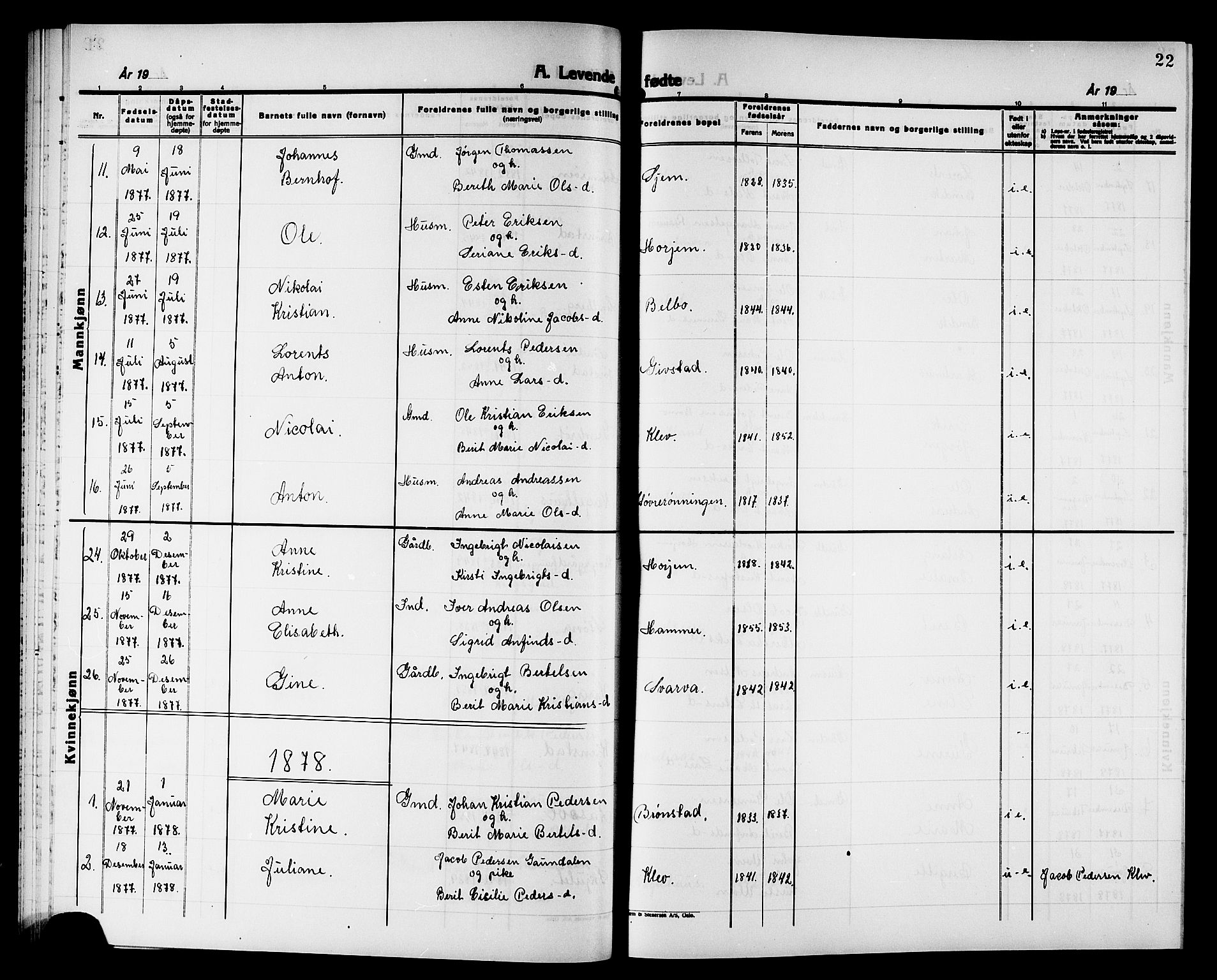 Ministerialprotokoller, klokkerbøker og fødselsregistre - Nord-Trøndelag, SAT/A-1458/749/L0486: Parish register (official) no. 749D02, 1873-1887, p. 22