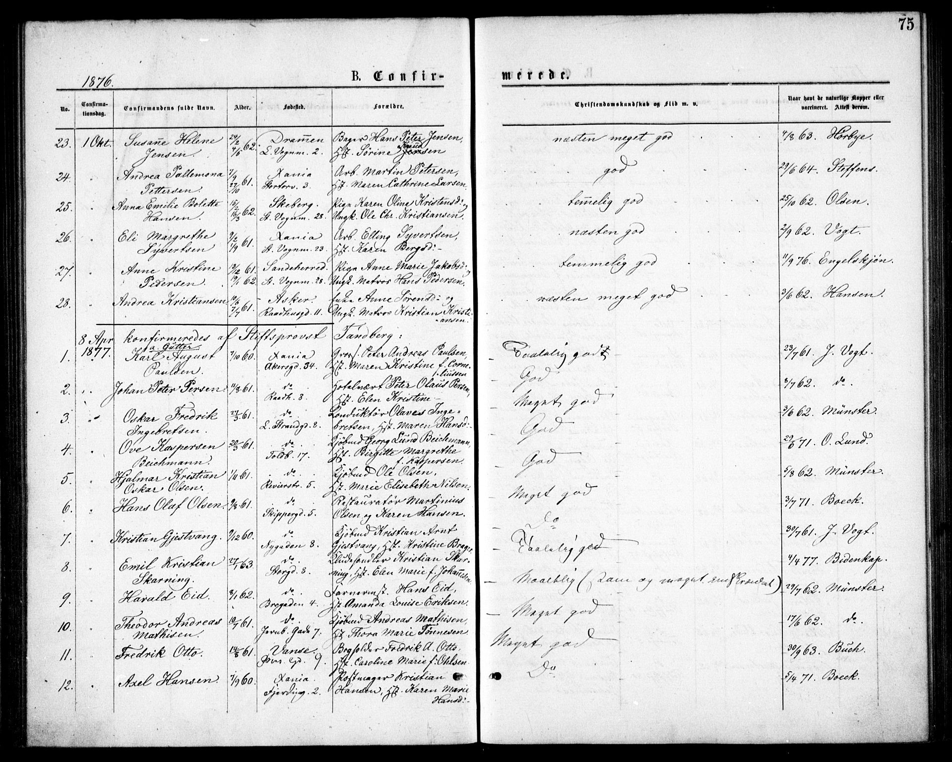 Oslo domkirke Kirkebøker, AV/SAO-A-10752/F/Fa/L0018: Parish register (official) no. 18, 1872-1886, p. 75