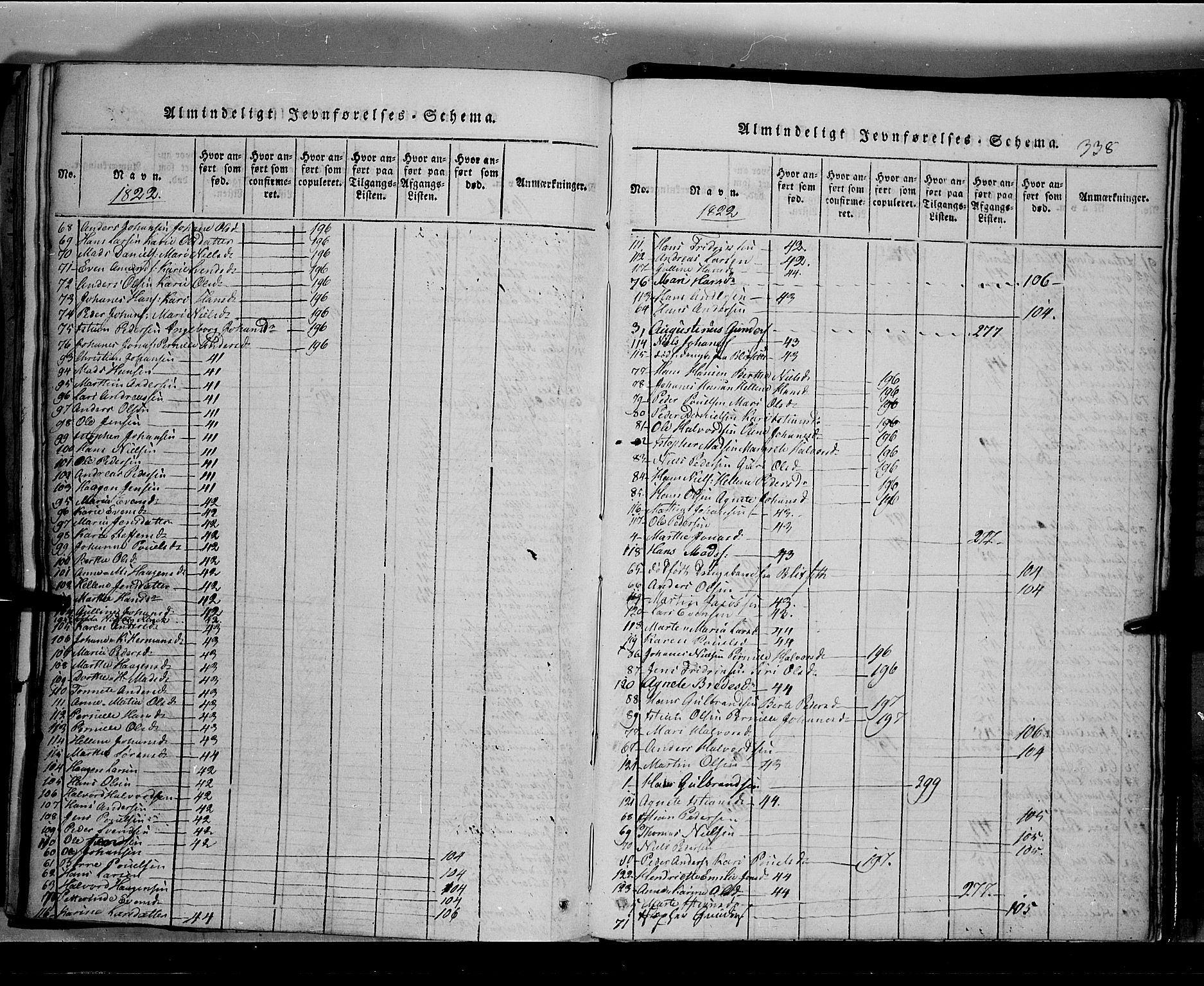 Toten prestekontor, SAH/PREST-102/H/Ha/Hab/L0002: Parish register (copy) no. 2, 1820-1827, p. 338