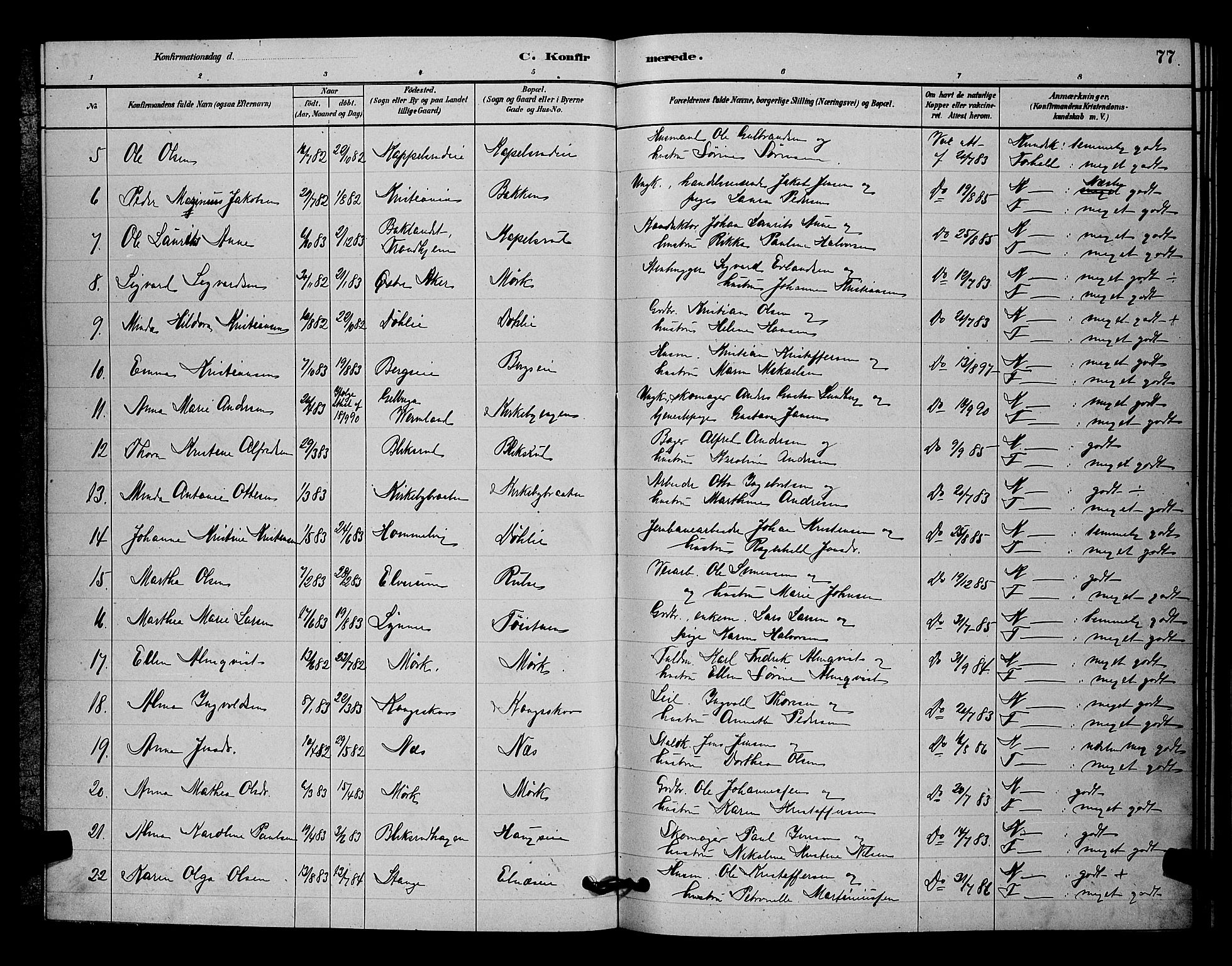 Nittedal prestekontor Kirkebøker, SAO/A-10365a/G/Gb/L0002: Parish register (copy) no. II 2, 1879-1901, p. 77