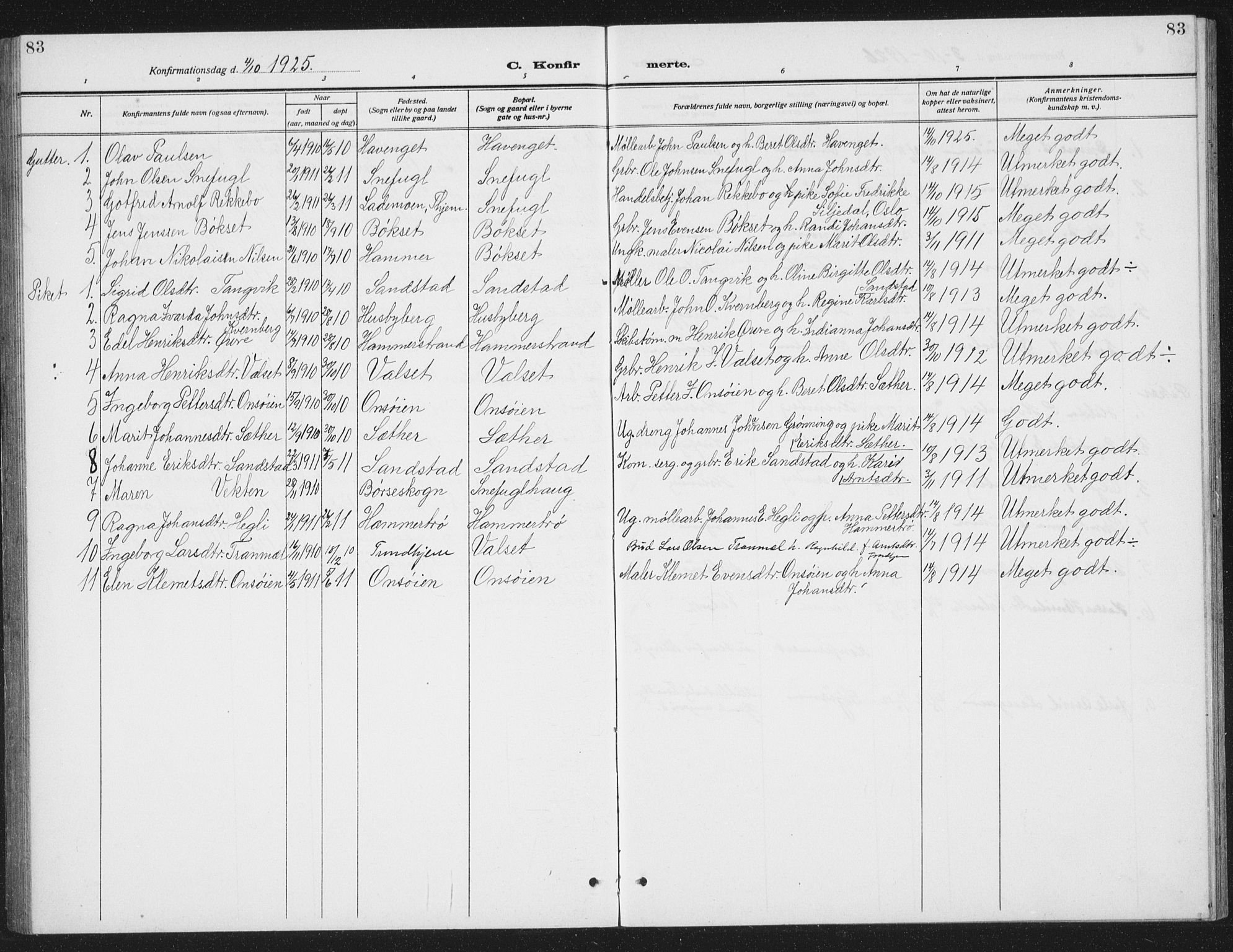 Ministerialprotokoller, klokkerbøker og fødselsregistre - Sør-Trøndelag, AV/SAT-A-1456/666/L0791: Parish register (copy) no. 666C04, 1909-1939, p. 83