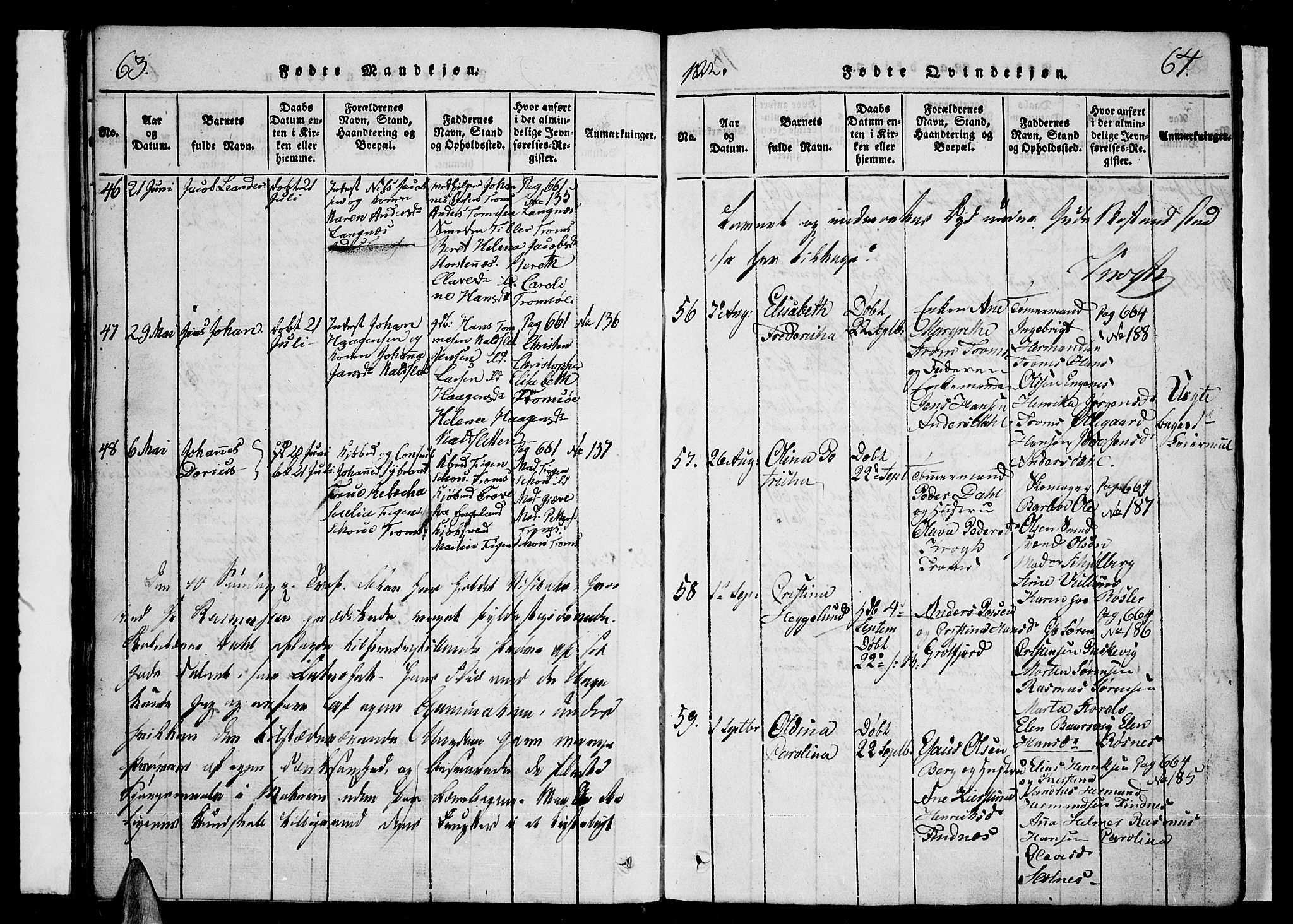 Tromsø sokneprestkontor/stiftsprosti/domprosti, AV/SATØ-S-1343/G/Ga/L0007kirke: Parish register (official) no. 7, 1821-1828, p. 63-64