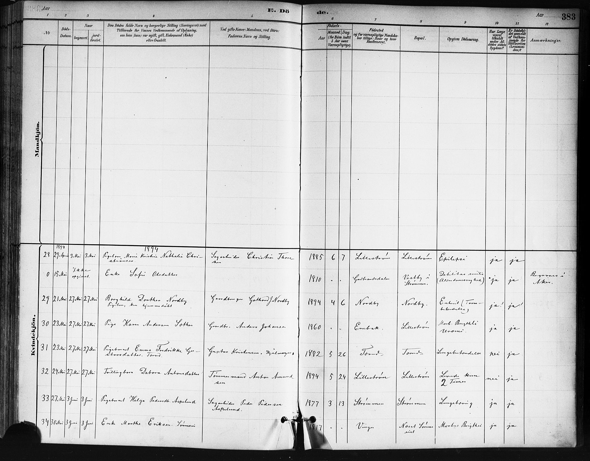 Skedsmo prestekontor Kirkebøker, SAO/A-10033a/G/Ga/L0004: Parish register (copy) no. I 4, 1883-1895, p. 383