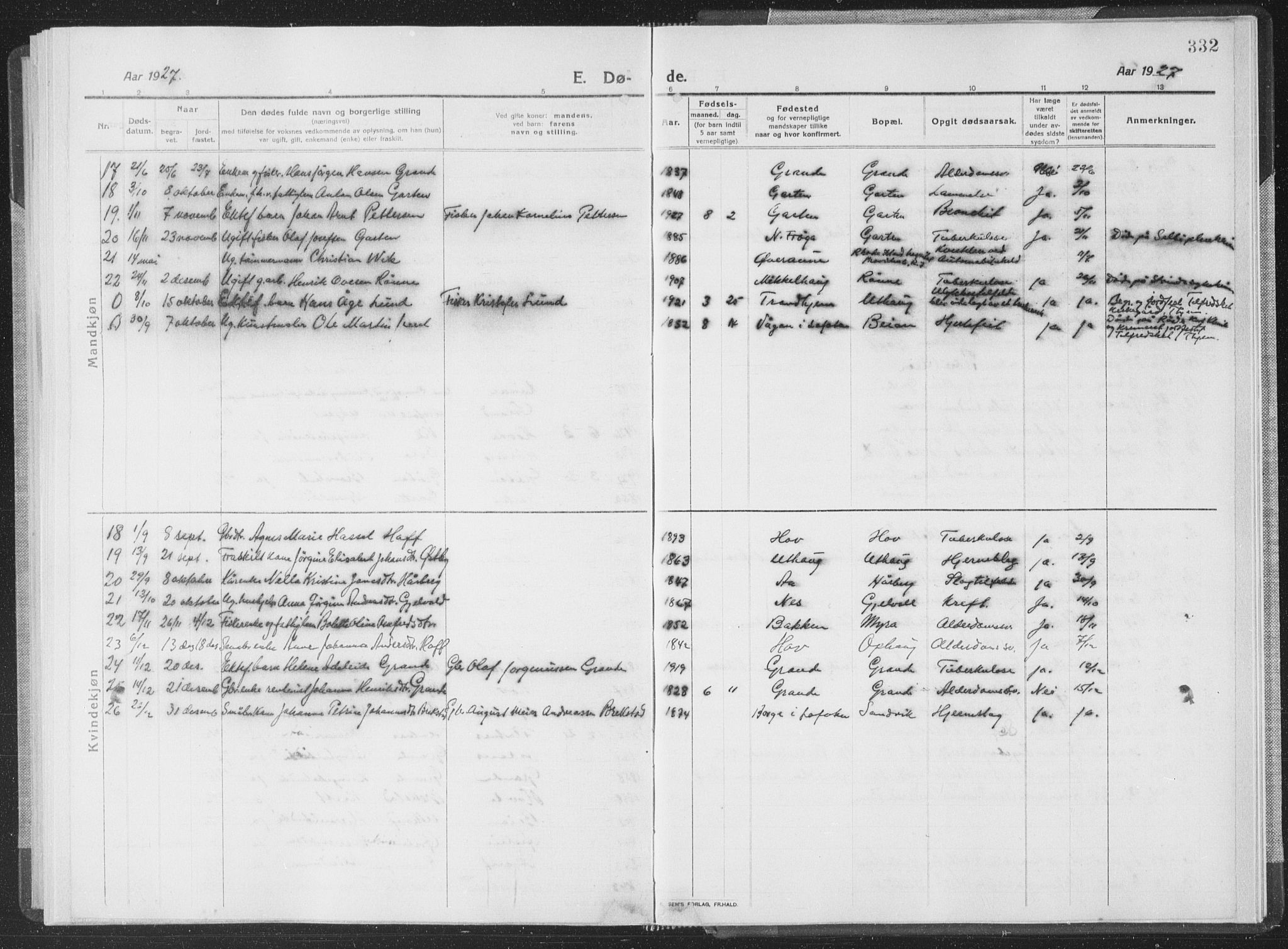 Ministerialprotokoller, klokkerbøker og fødselsregistre - Sør-Trøndelag, SAT/A-1456/659/L0747: Parish register (copy) no. 659C04, 1913-1938, p. 332