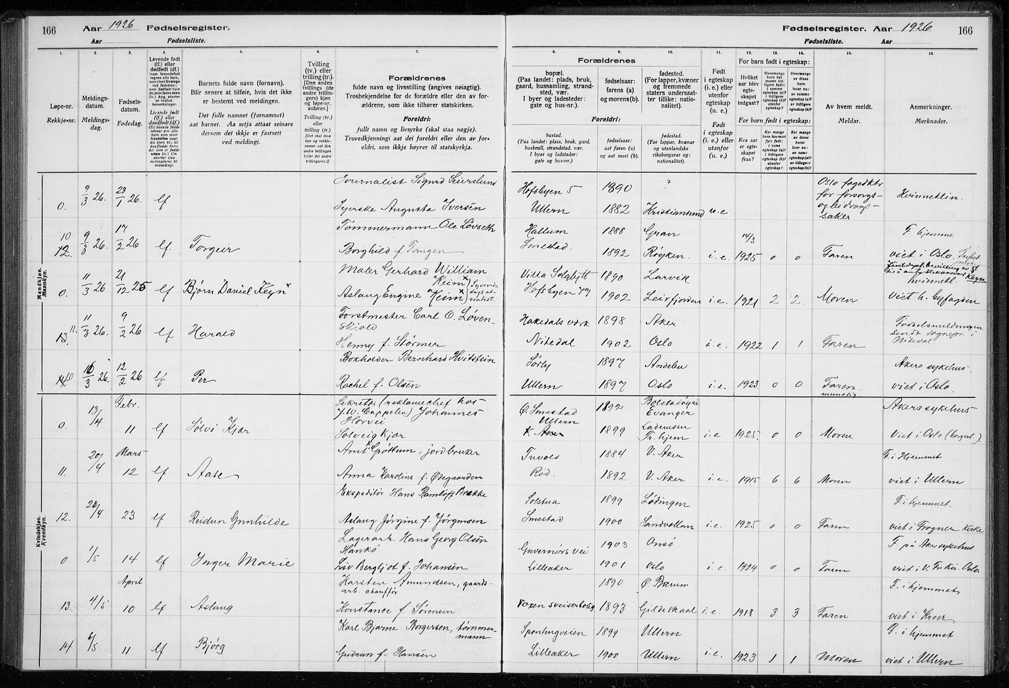 Ullern prestekontor Kirkebøker, AV/SAO-A-10740/J/L0001: Birth register no. 1, 1916-1928, p. 166