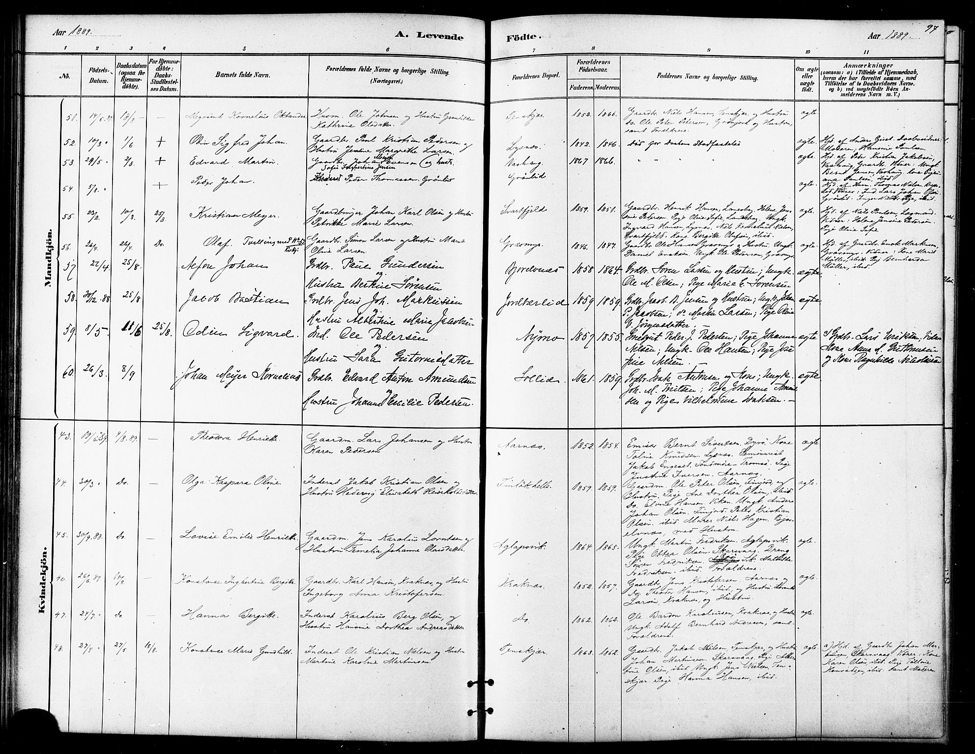 Lenvik sokneprestembete, SATØ/S-1310/H/Ha/Haa/L0011kirke: Parish register (official) no. 11, 1880-1889, p. 97