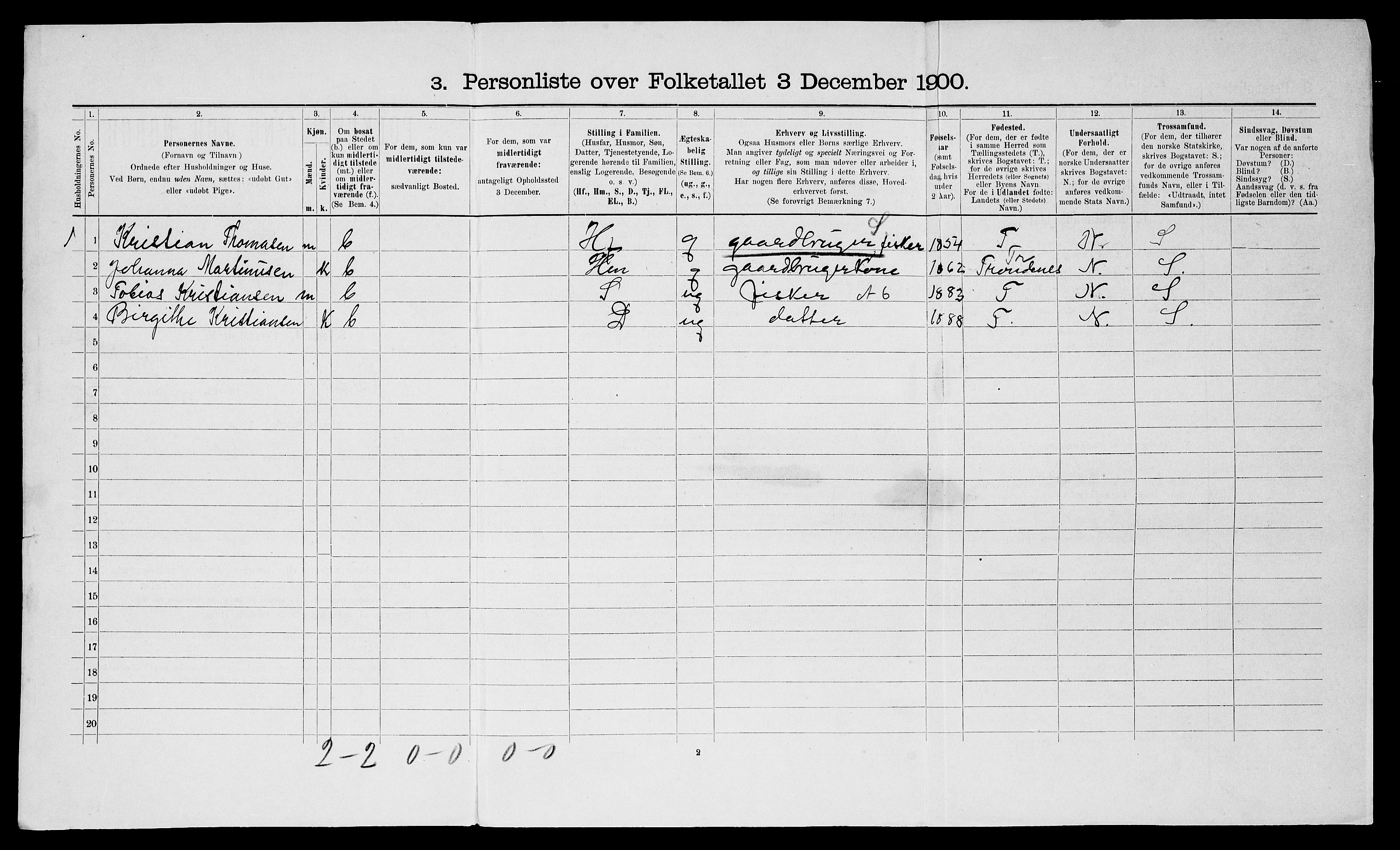 SATØ, 1900 census for Kvæfjord, 1900, p. 942