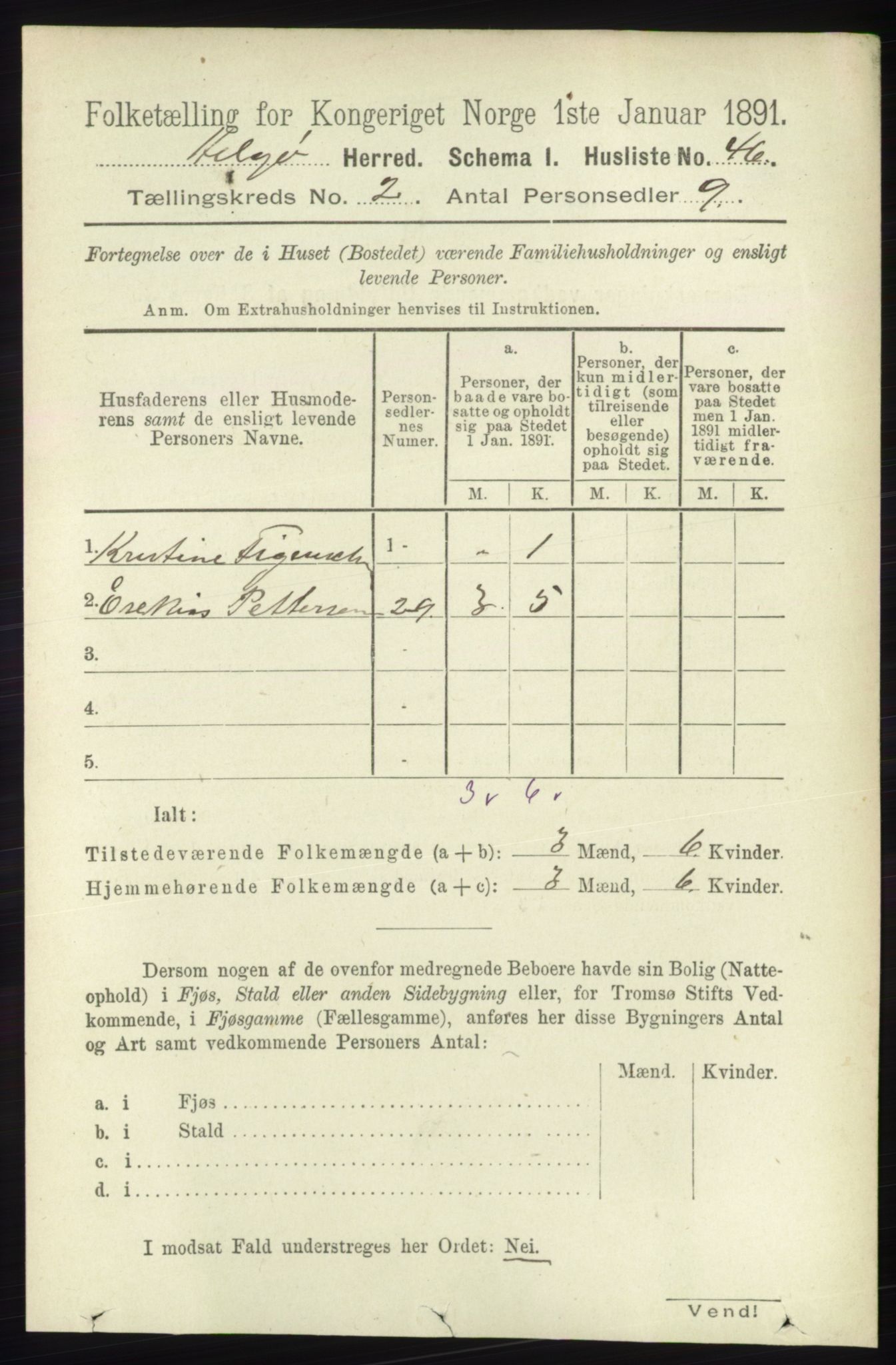 RA, 1891 census for 1935 Helgøy, 1891, p. 328