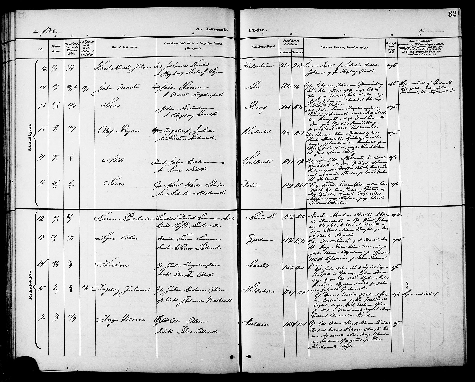 Ministerialprotokoller, klokkerbøker og fødselsregistre - Sør-Trøndelag, AV/SAT-A-1456/630/L0505: Parish register (copy) no. 630C03, 1899-1914, p. 32