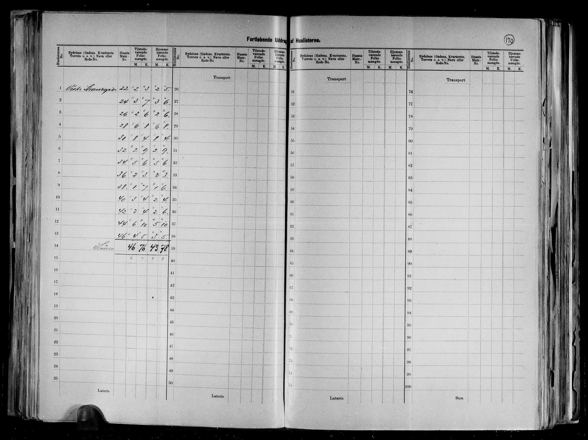 RA, 1891 census for 1001 Kristiansand, 1891, p. 80