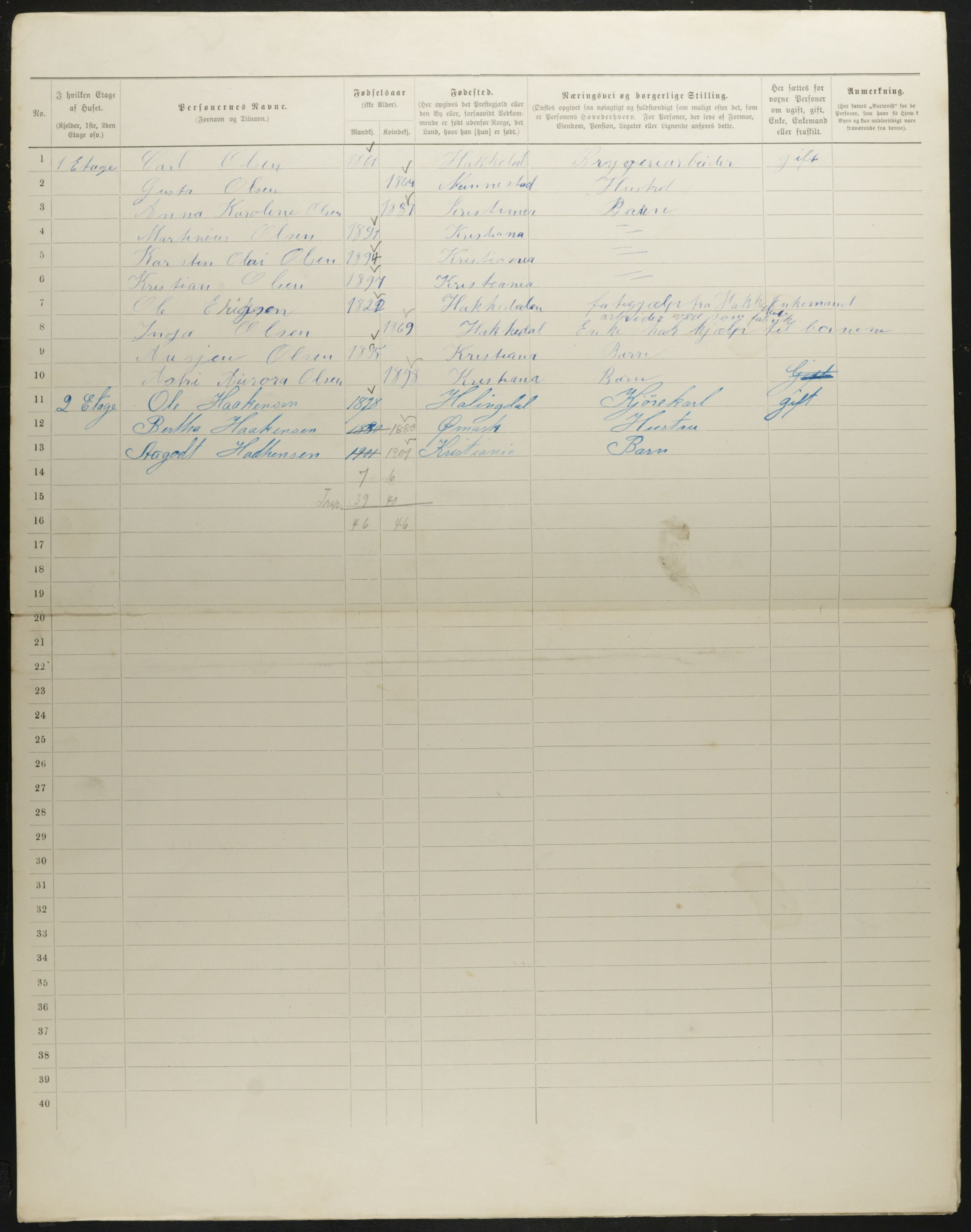 OBA, Municipal Census 1901 for Kristiania, 1901, p. 820