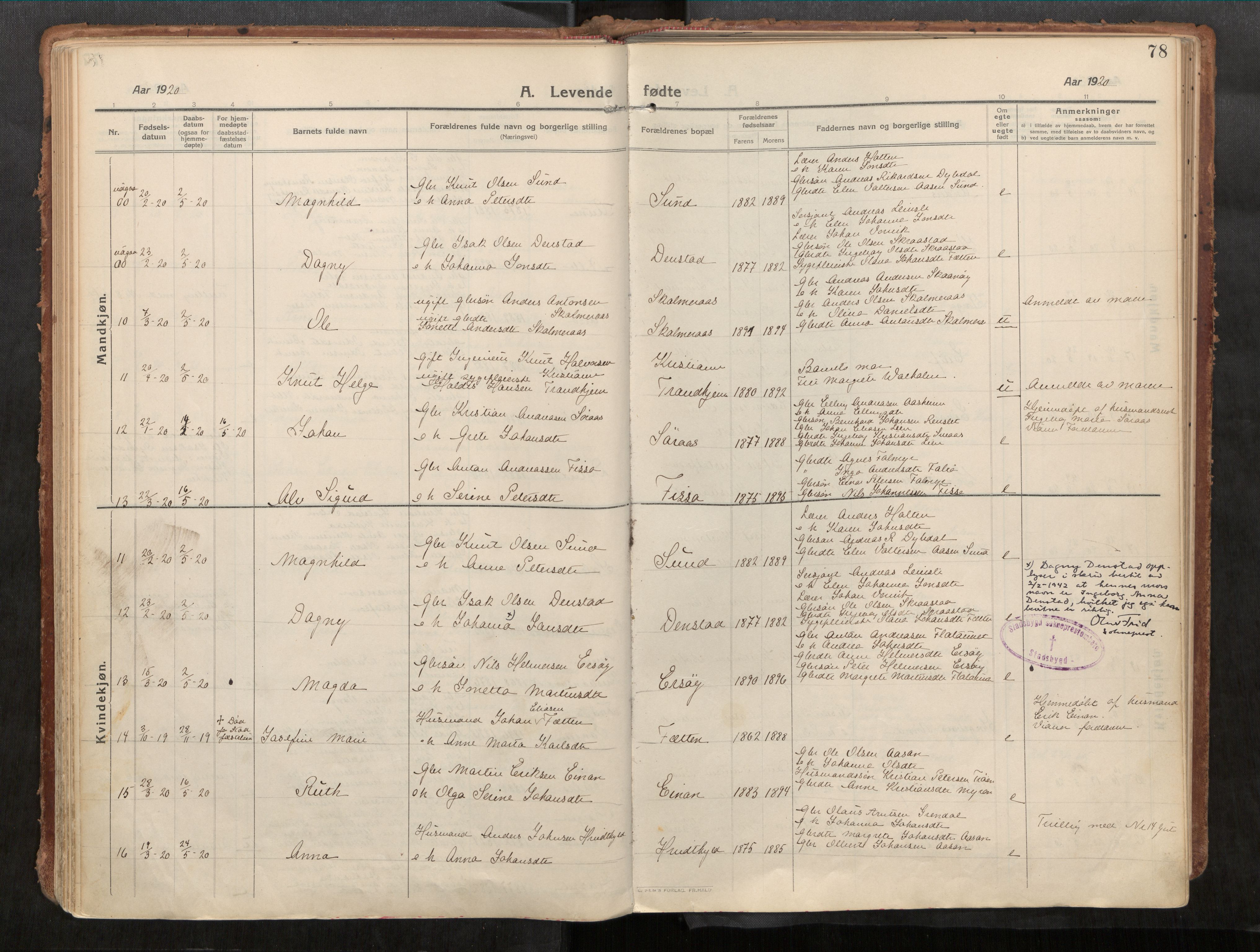 Stadsbygd sokneprestkontor, AV/SAT-A-1117/1/I/I1/I1a/L0001: Parish register (official) no. 1, 1911-1929, p. 78