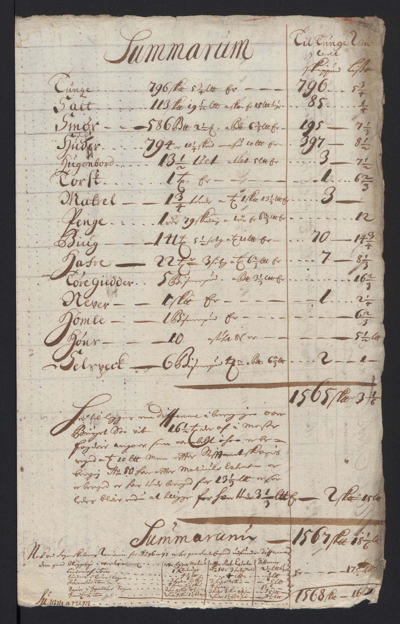 Rentekammeret inntil 1814, Reviderte regnskaper, Fogderegnskap, AV/RA-EA-4092/R04/L0124: Fogderegnskap Moss, Onsøy, Tune, Veme og Åbygge, 1696, p. 46