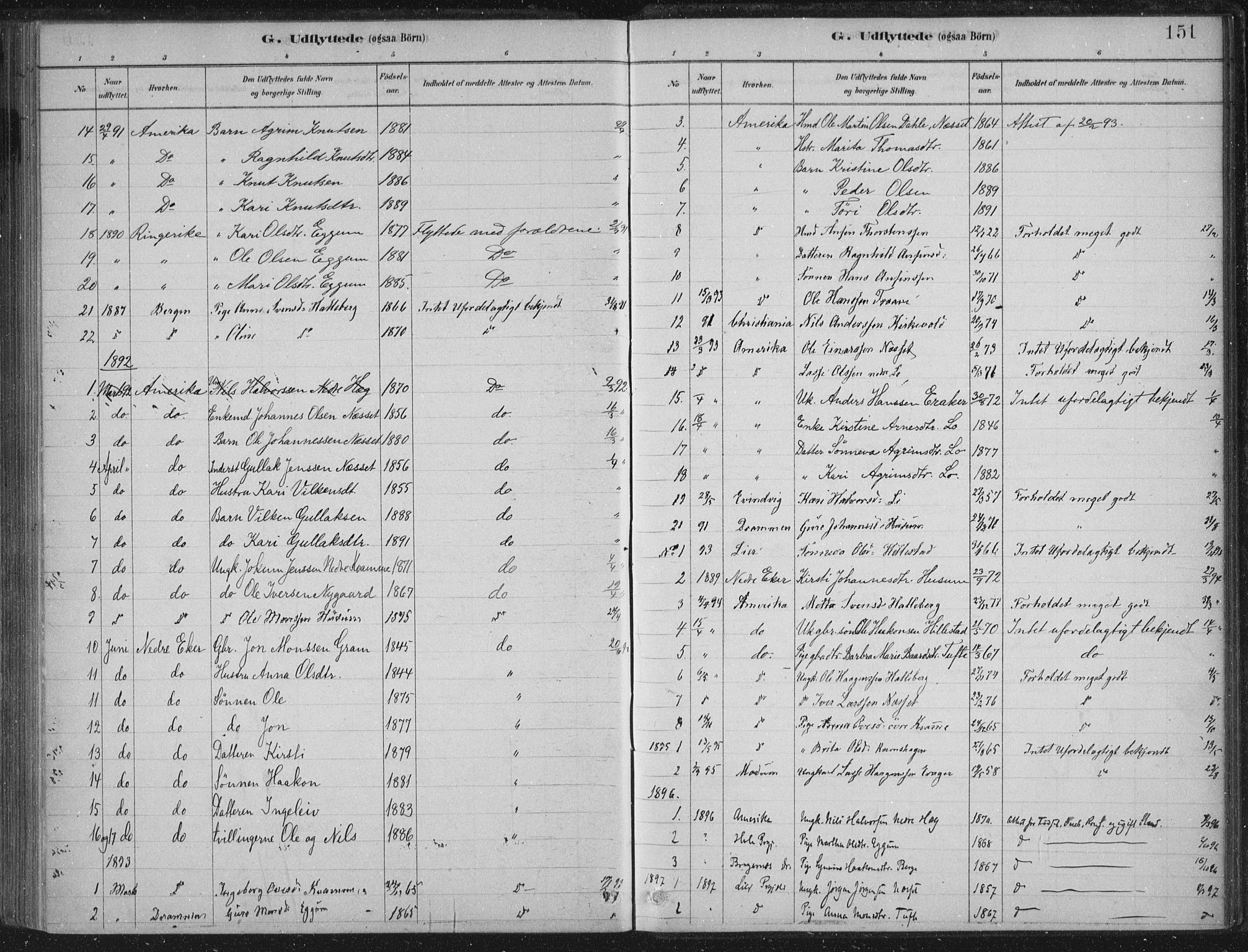 Lærdal sokneprestembete, SAB/A-81201: Parish register (official) no. C  1, 1878-1911, p. 151