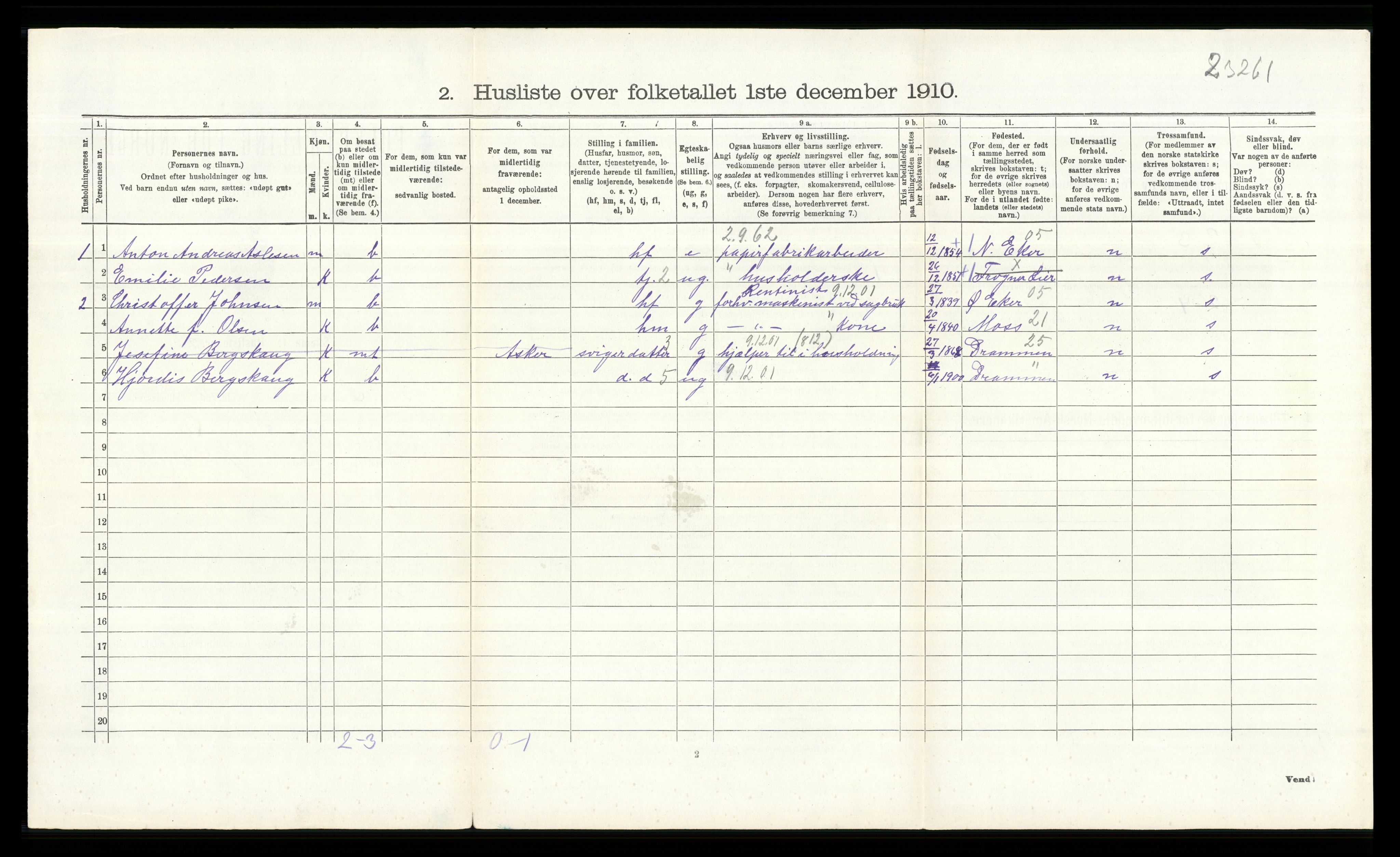 RA, 1910 census for Lier, 1910, p. 207