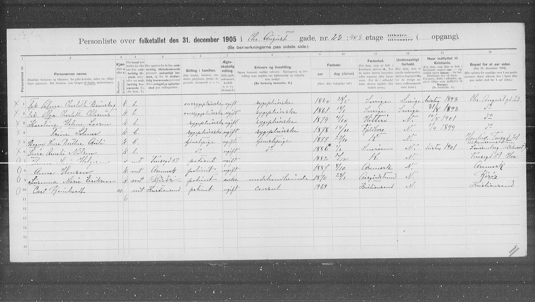 OBA, Municipal Census 1905 for Kristiania, 1905, p. 28566