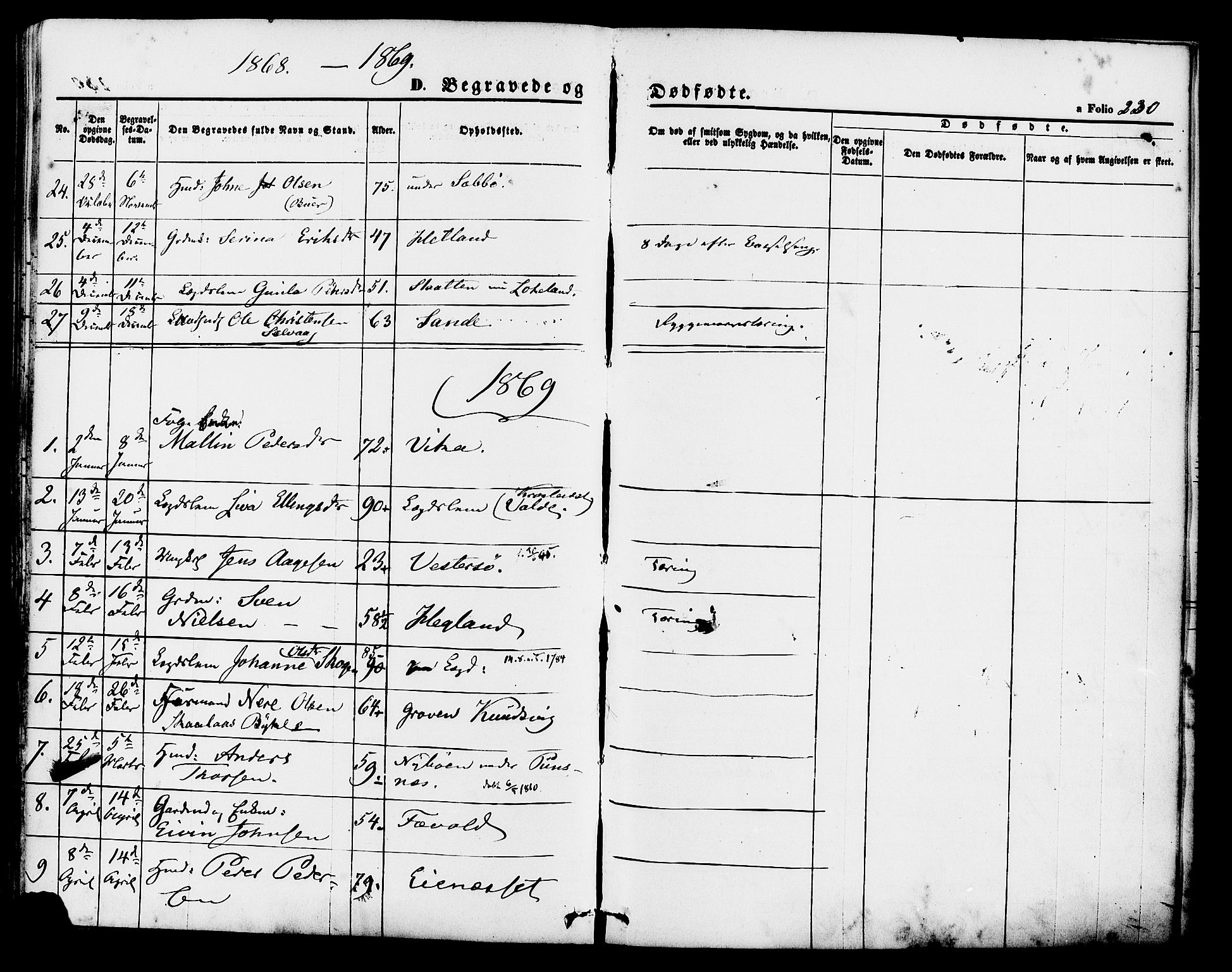 Hjelmeland sokneprestkontor, SAST/A-101843/01/IV/L0011: Parish register (official) no. A 11, 1861-1878, p. 230