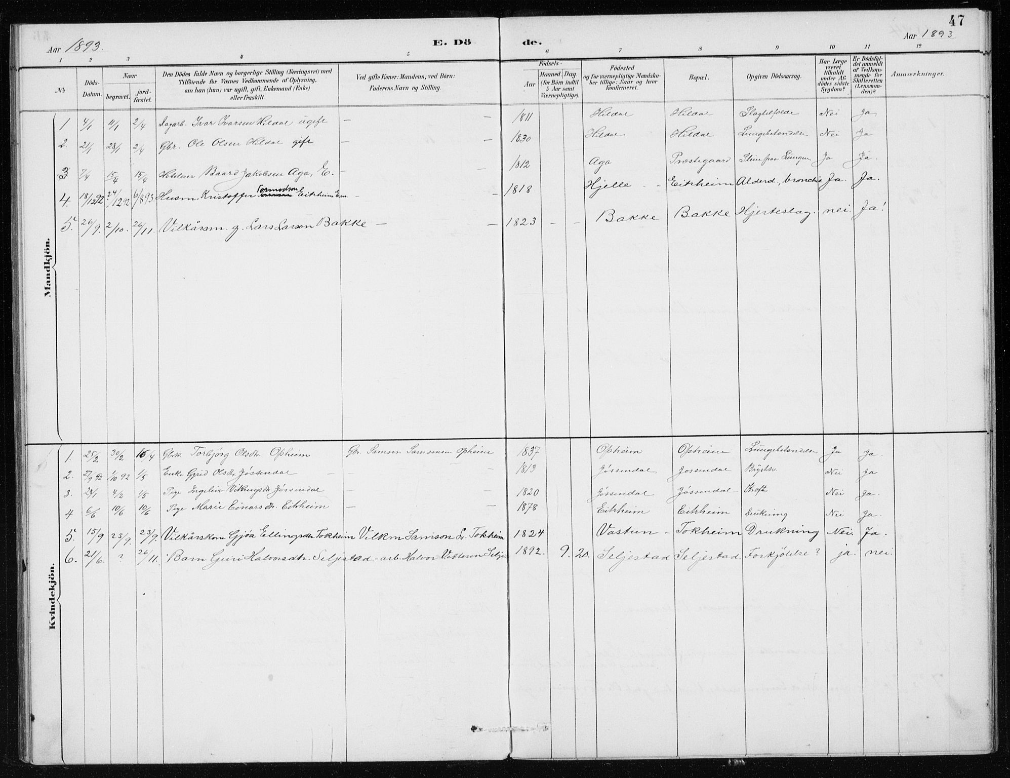 Odda Sokneprestembete, SAB/A-77201/H/Haa: Parish register (official) no. D 1, 1887-1914, p. 47