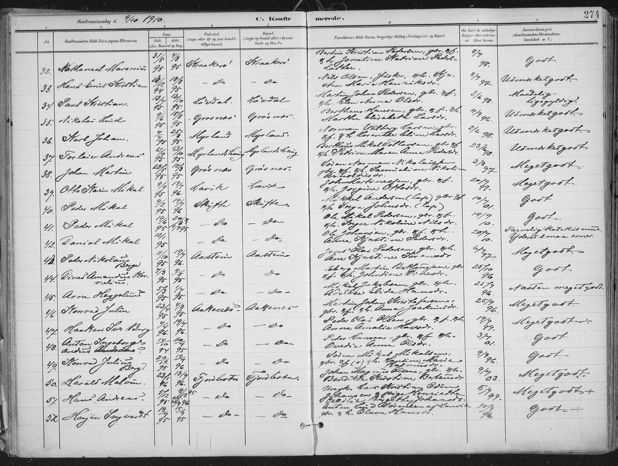 Ibestad sokneprestembete, SATØ/S-0077/H/Ha/Haa/L0017kirke: Parish register (official) no. 17, 1901-1914, p. 274