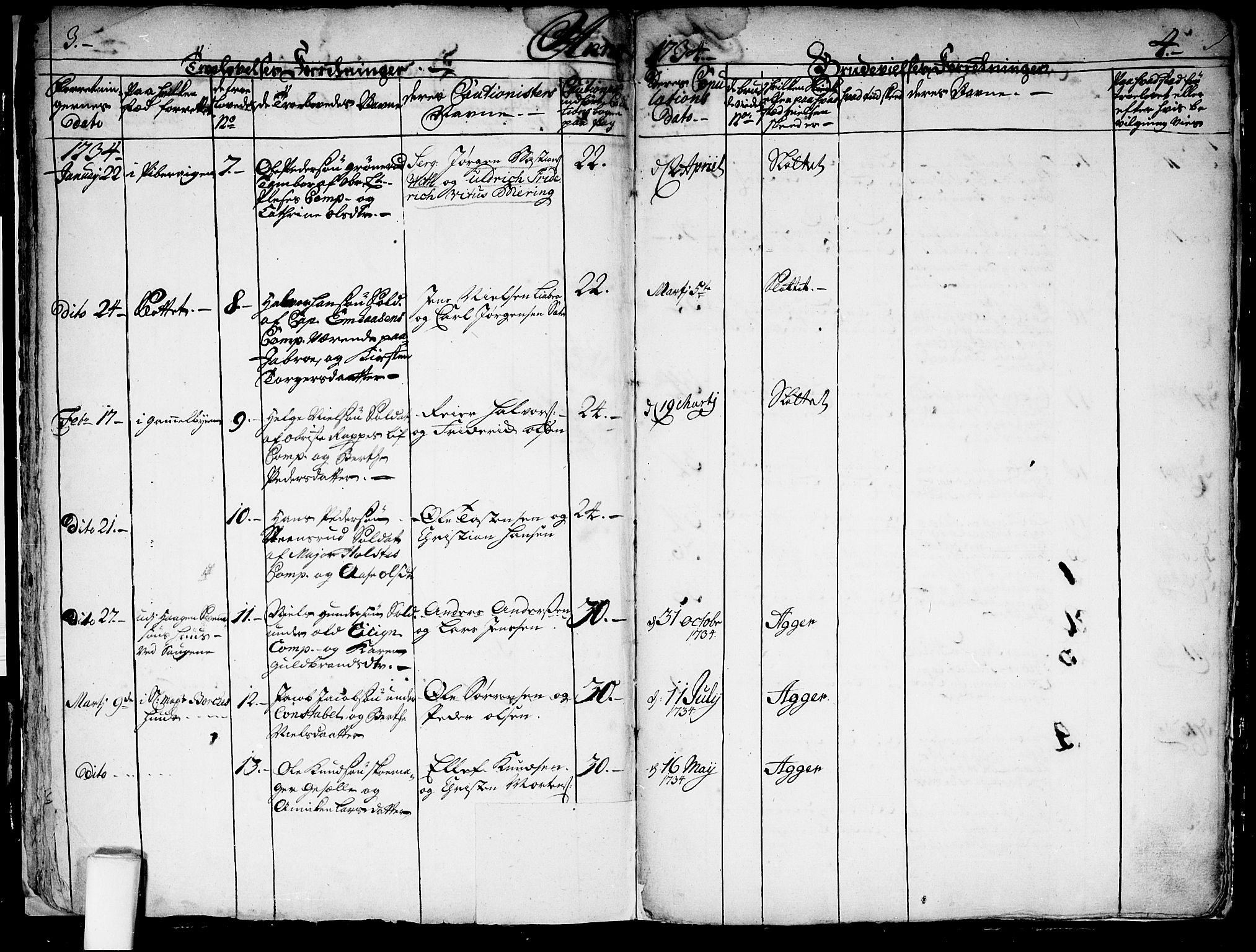 Aker prestekontor kirkebøker, SAO/A-10861/F/L0004: Parish register (official) no. 4, 1732-1734, p. 3-4