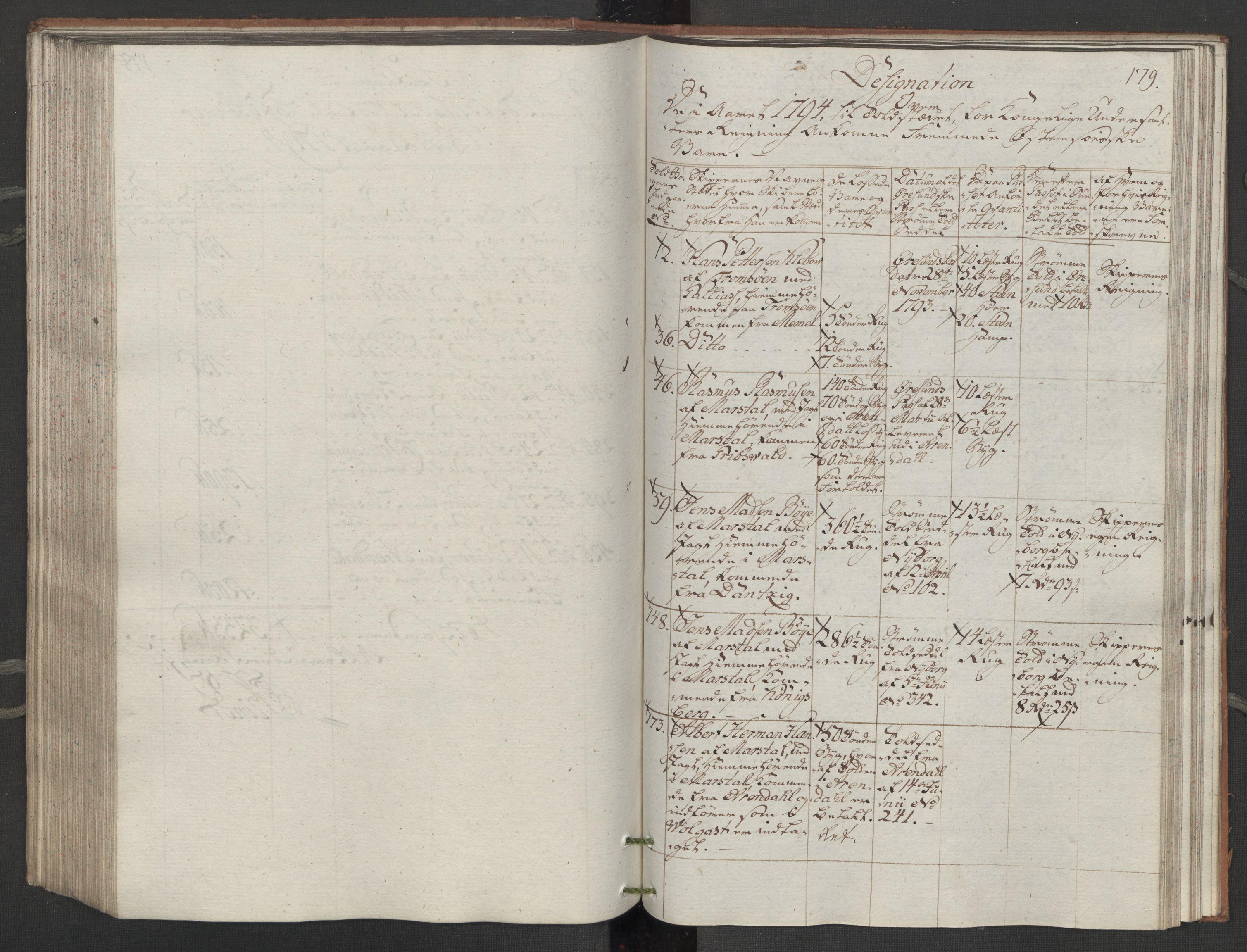 Generaltollkammeret, tollregnskaper, RA/EA-5490/R14/L0116/0001: Tollregnskaper Øster-Risør / Inngående tollbok, 1794, p. 178b-179a