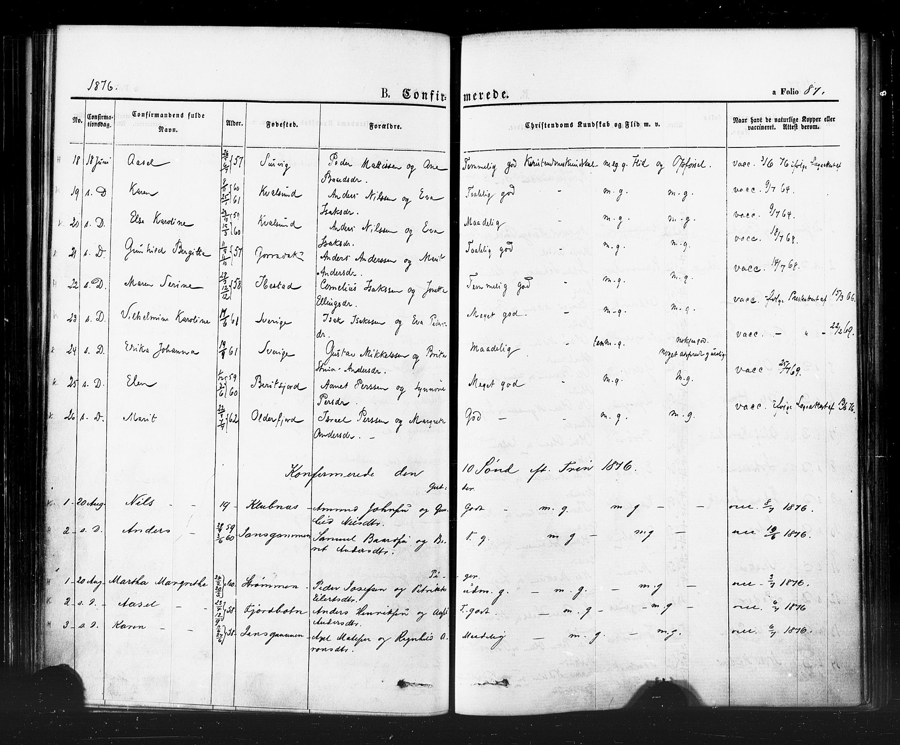 Hammerfest sokneprestkontor, AV/SATØ-S-1347/H/Ha/L0007.kirke: Parish register (official) no. 7, 1869-1884, p. 87