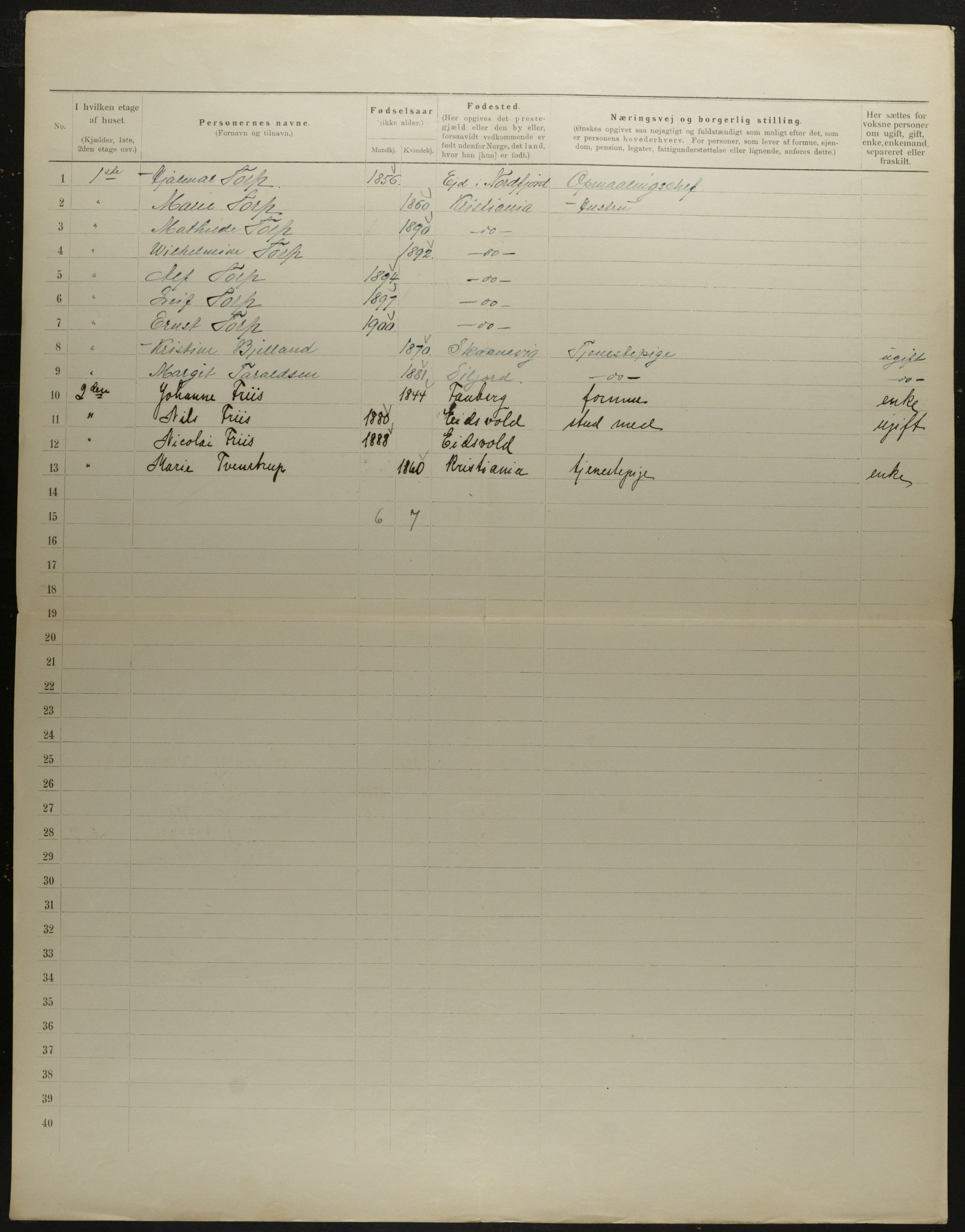 OBA, Municipal Census 1901 for Kristiania, 1901, p. 7992