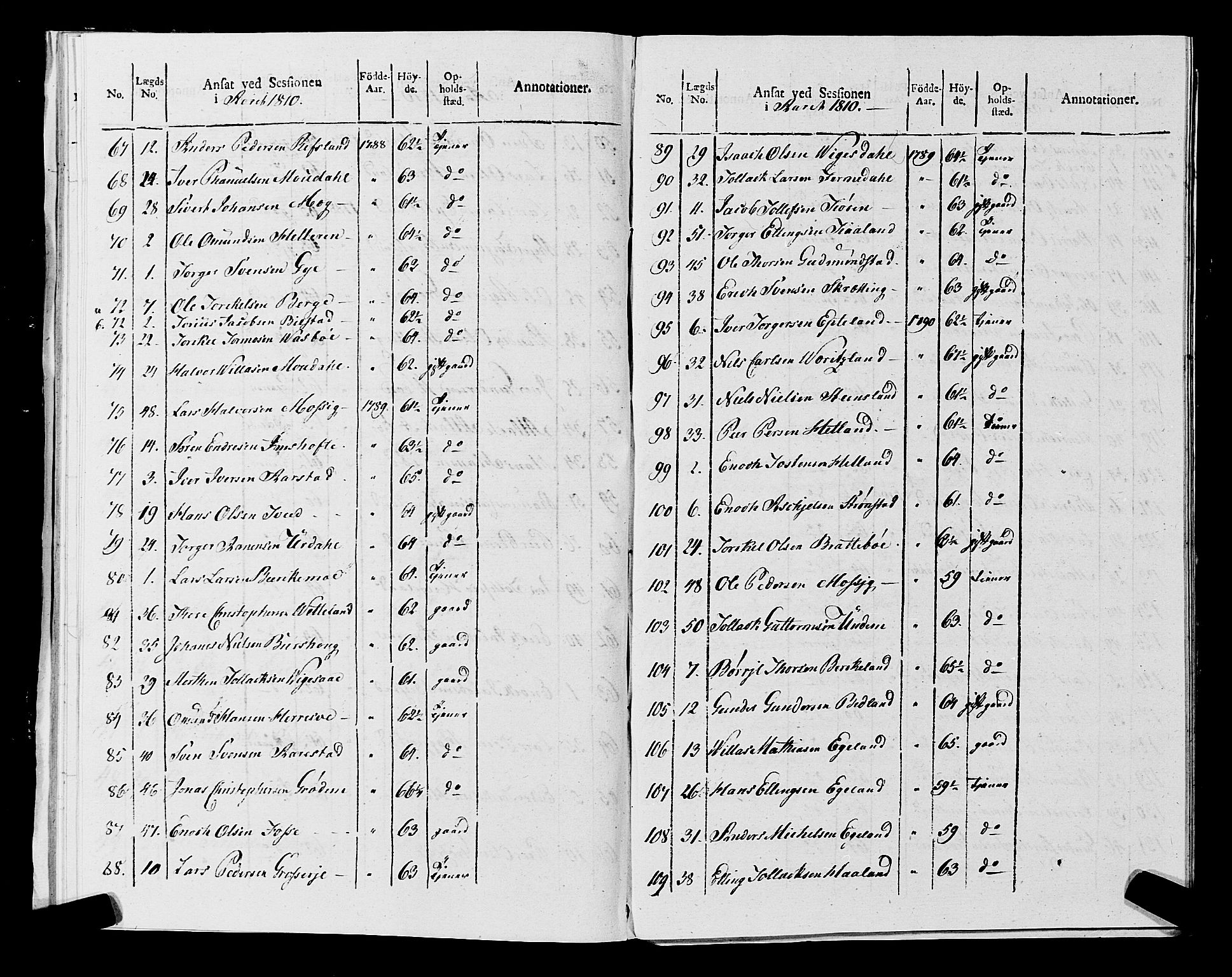 Fylkesmannen i Rogaland, AV/SAST-A-101928/99/3/325/325CA, 1655-1832, p. 9550