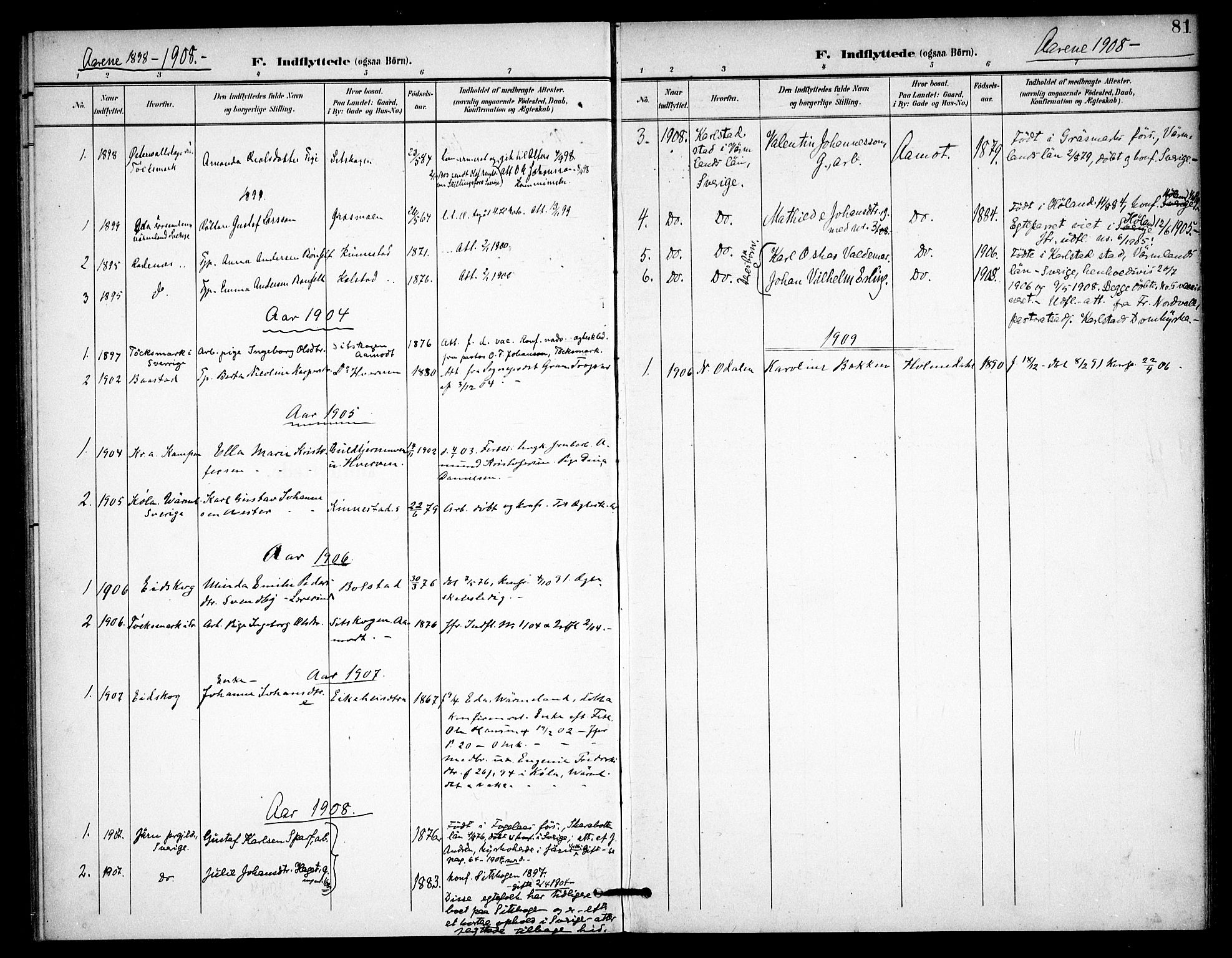 Høland prestekontor Kirkebøker, SAO/A-10346a/F/Fc/L0003: Parish register (official) no. III 3, 1897-1911, p. 81