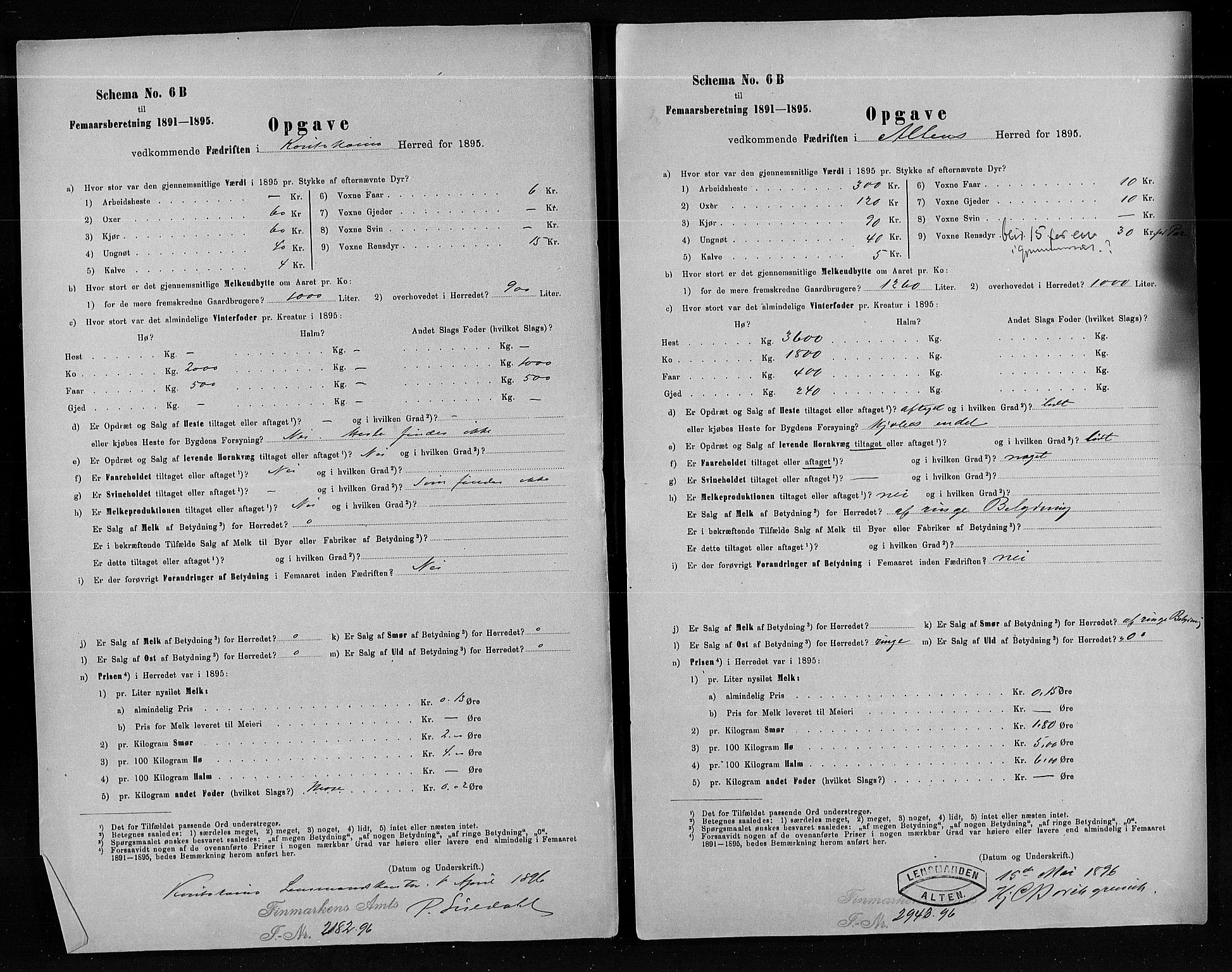 Statistisk sentralbyrå, Næringsøkonomiske emner, Generelt - Amtmennenes femårsberetninger, AV/RA-S-2233/F/Fa/L0080: --, 1895, p. 252