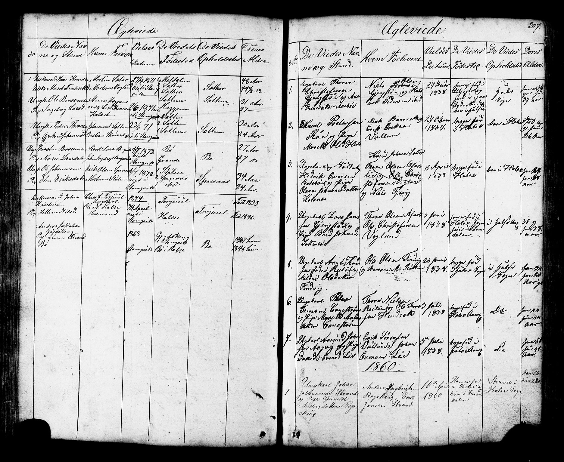 Ministerialprotokoller, klokkerbøker og fødselsregistre - Møre og Romsdal, SAT/A-1454/576/L0890: Parish register (copy) no. 576C01, 1837-1908, p. 207