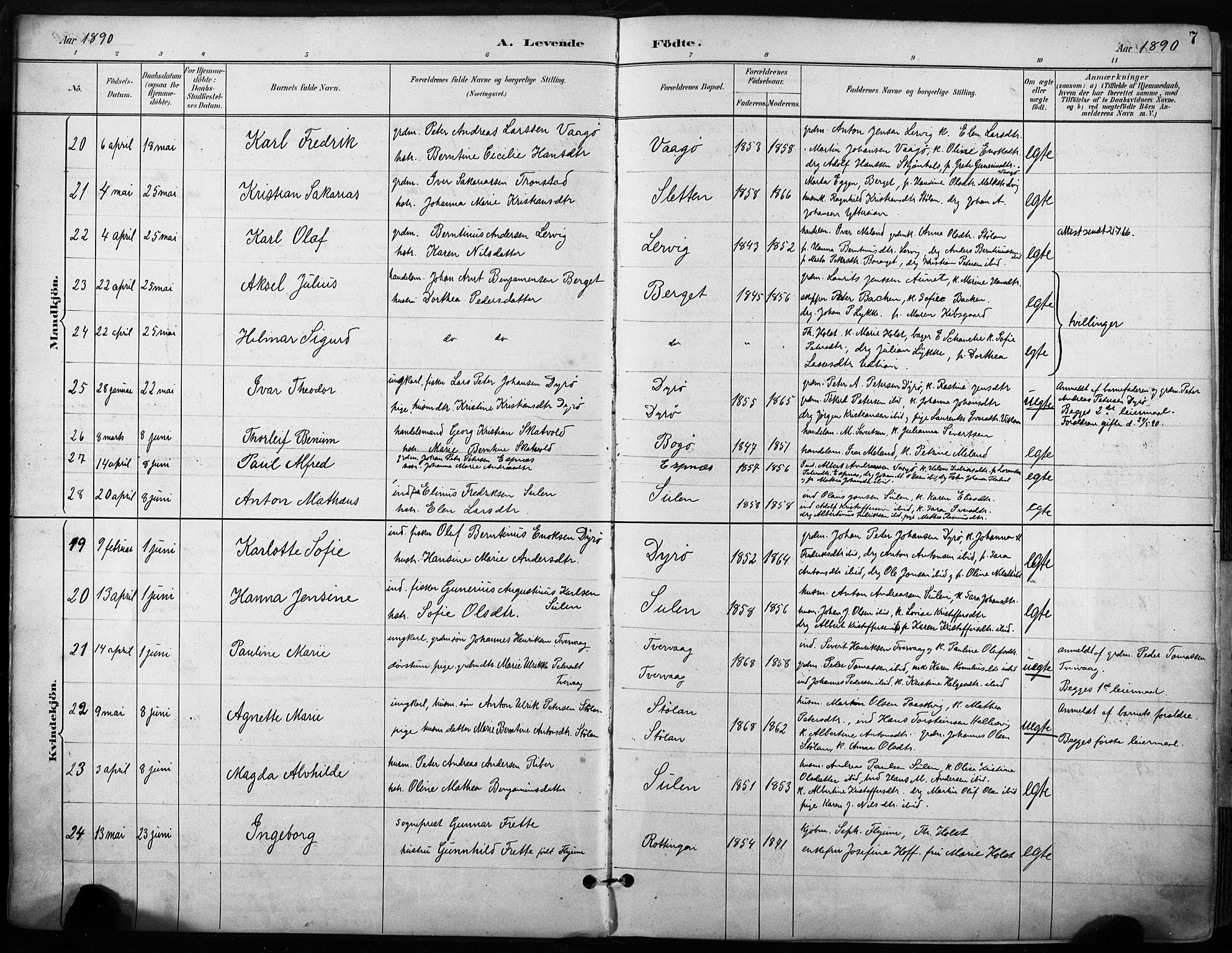 Ministerialprotokoller, klokkerbøker og fødselsregistre - Sør-Trøndelag, AV/SAT-A-1456/640/L0579: Parish register (official) no. 640A04, 1889-1902, p. 7