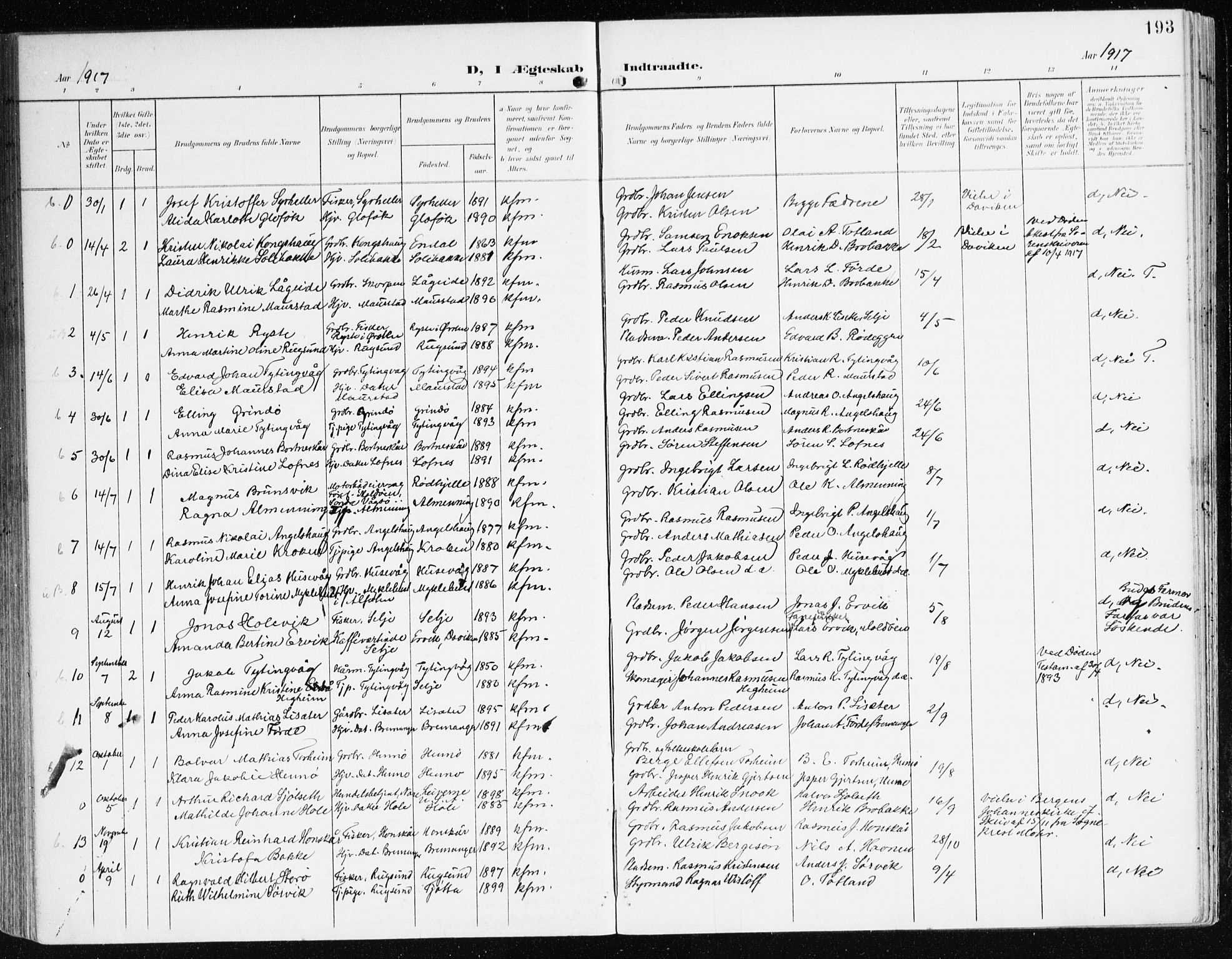 Davik sokneprestembete, AV/SAB-A-79701/H/Haa/Haad/L0002: Parish register (official) no. D 2, 1901-1930, p. 193