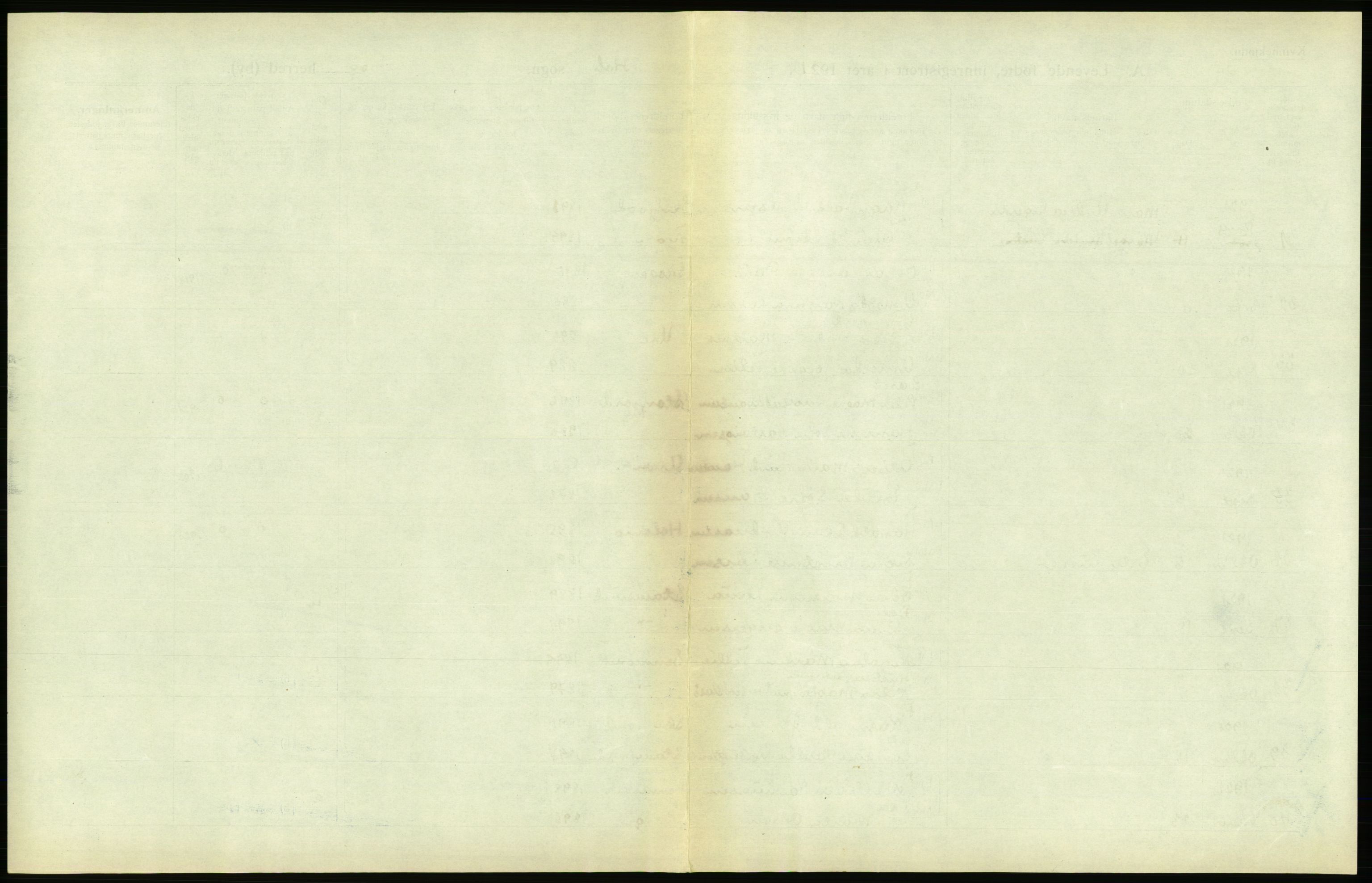 Statistisk sentralbyrå, Sosiodemografiske emner, Befolkning, AV/RA-S-2228/D/Df/Dfc/Dfca/L0049: Nordland fylke: Levendefødte menn og kvinner. Bygder., 1921, p. 351